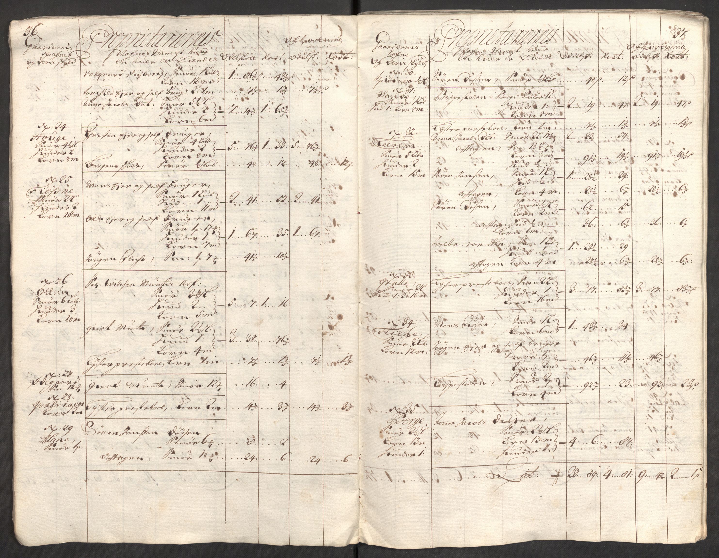 Rentekammeret inntil 1814, Reviderte regnskaper, Fogderegnskap, AV/RA-EA-4092/R52/L3311: Fogderegnskap Sogn, 1700-1701, p. 32