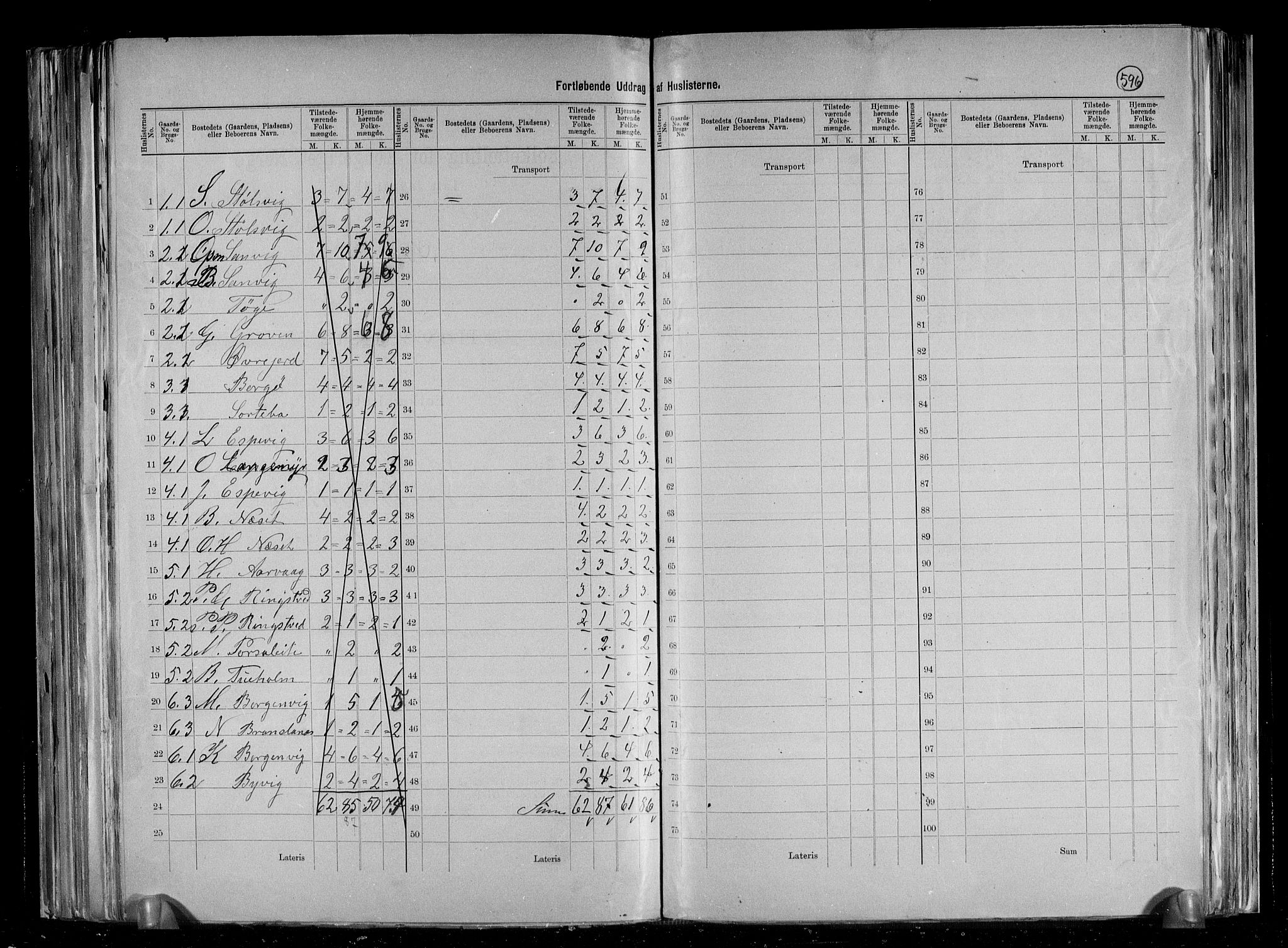 RA, 1891 census for 1139 Nedstrand, 1891, p. 6