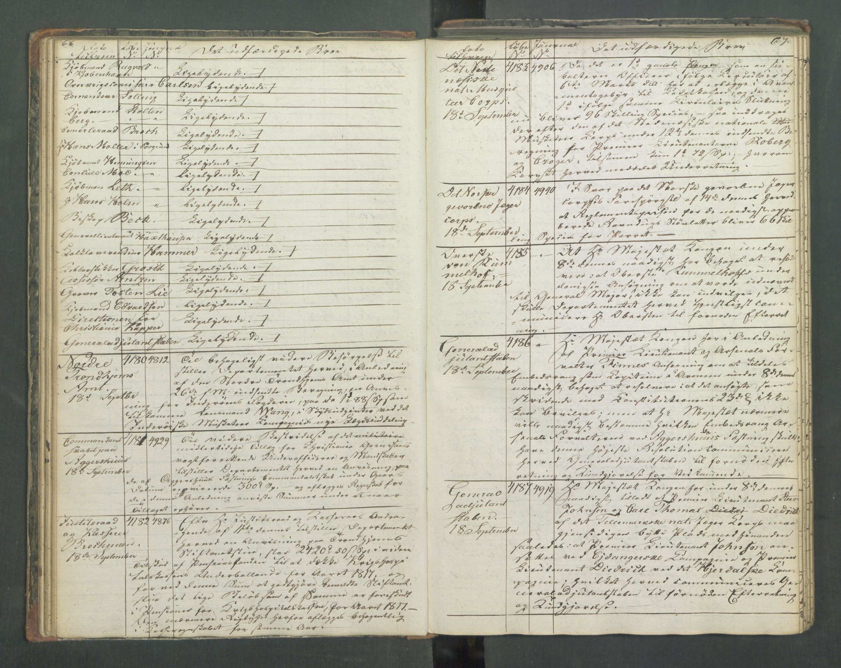 Armédepartementet, AV/RA-RAFA-3493/B/Ba/L0013: 6. Departements Kopibog, 1818, p. 66-67