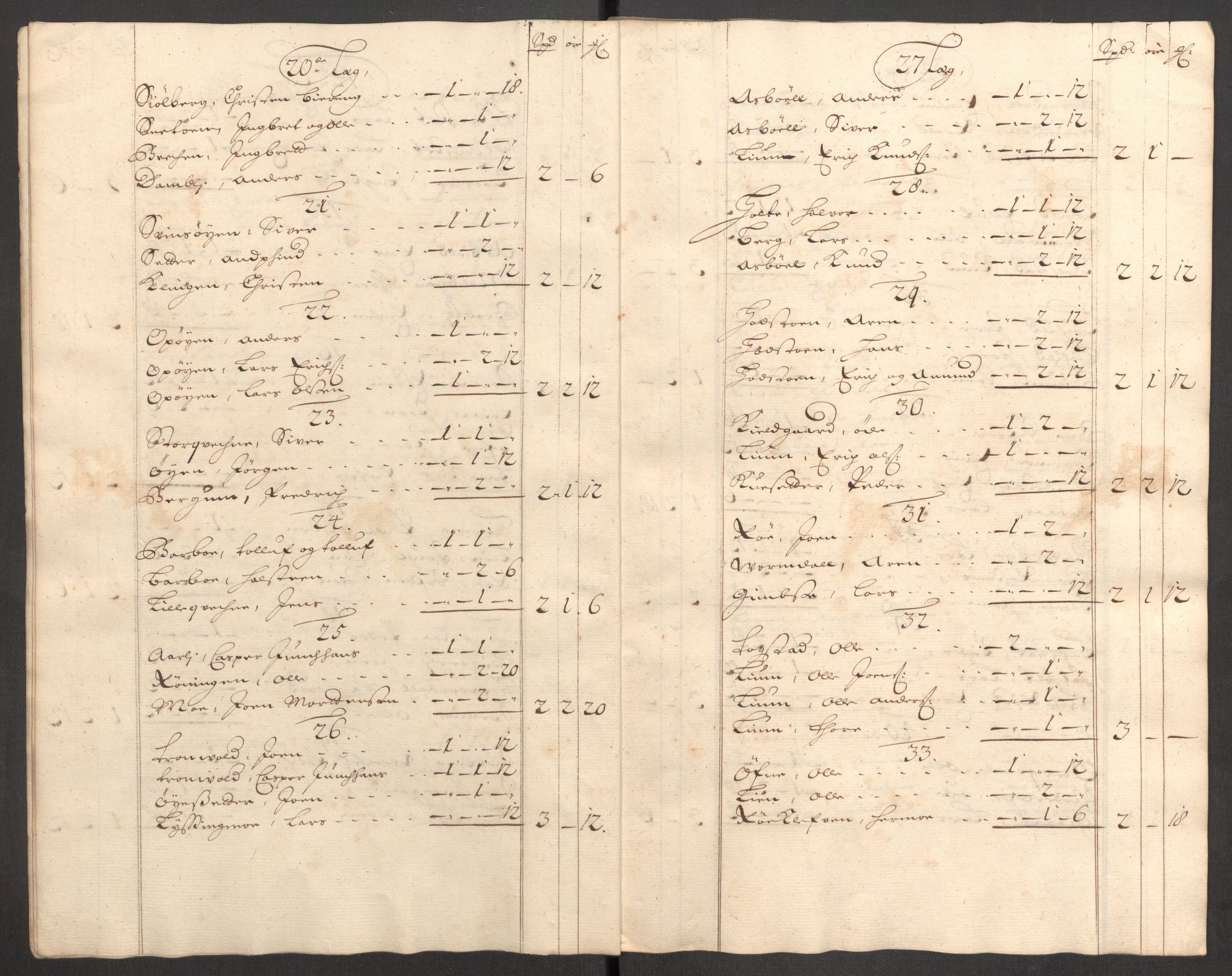 Rentekammeret inntil 1814, Reviderte regnskaper, Fogderegnskap, RA/EA-4092/R60/L3953: Fogderegnskap Orkdal og Gauldal, 1703, p. 84