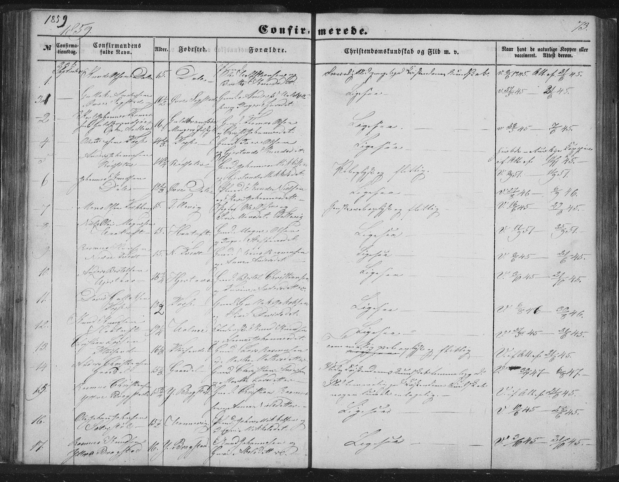 Alversund Sokneprestembete, SAB/A-73901/H/Ha/Hab: Parish register (copy) no. C 1, 1851-1866, p. 73