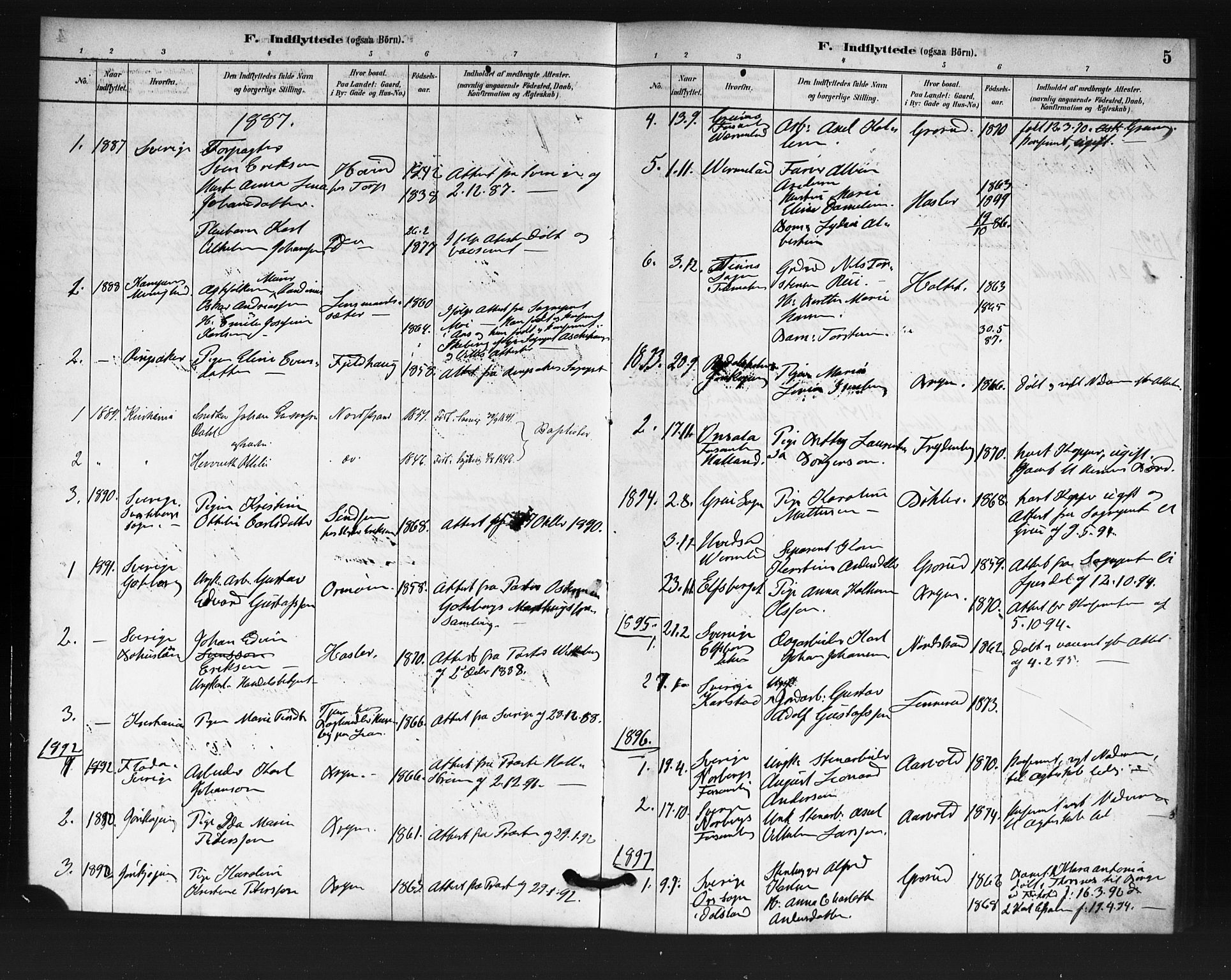 Østre Aker prestekontor Kirkebøker, SAO/A-10840/F/Fa/L0007: Parish register (official) no. I 7, 1879-1912, p. 5