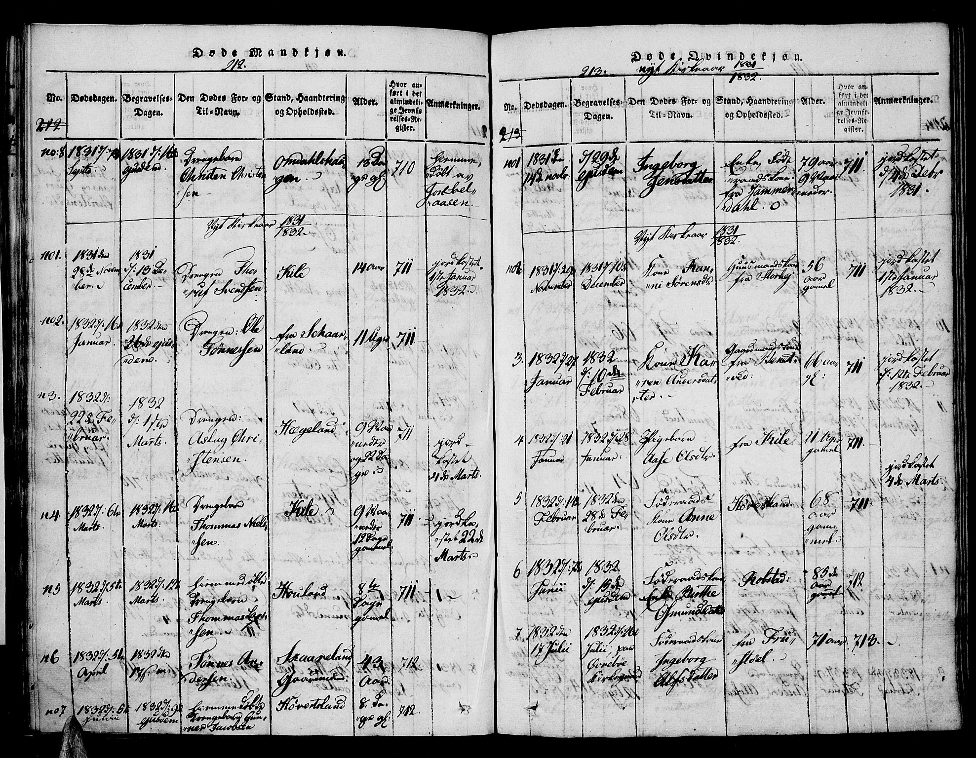 Vennesla sokneprestkontor, SAK/1111-0045/Fa/Faa/L0003: Parish register (official) no. A 3, 1820-1834, p. 212-213