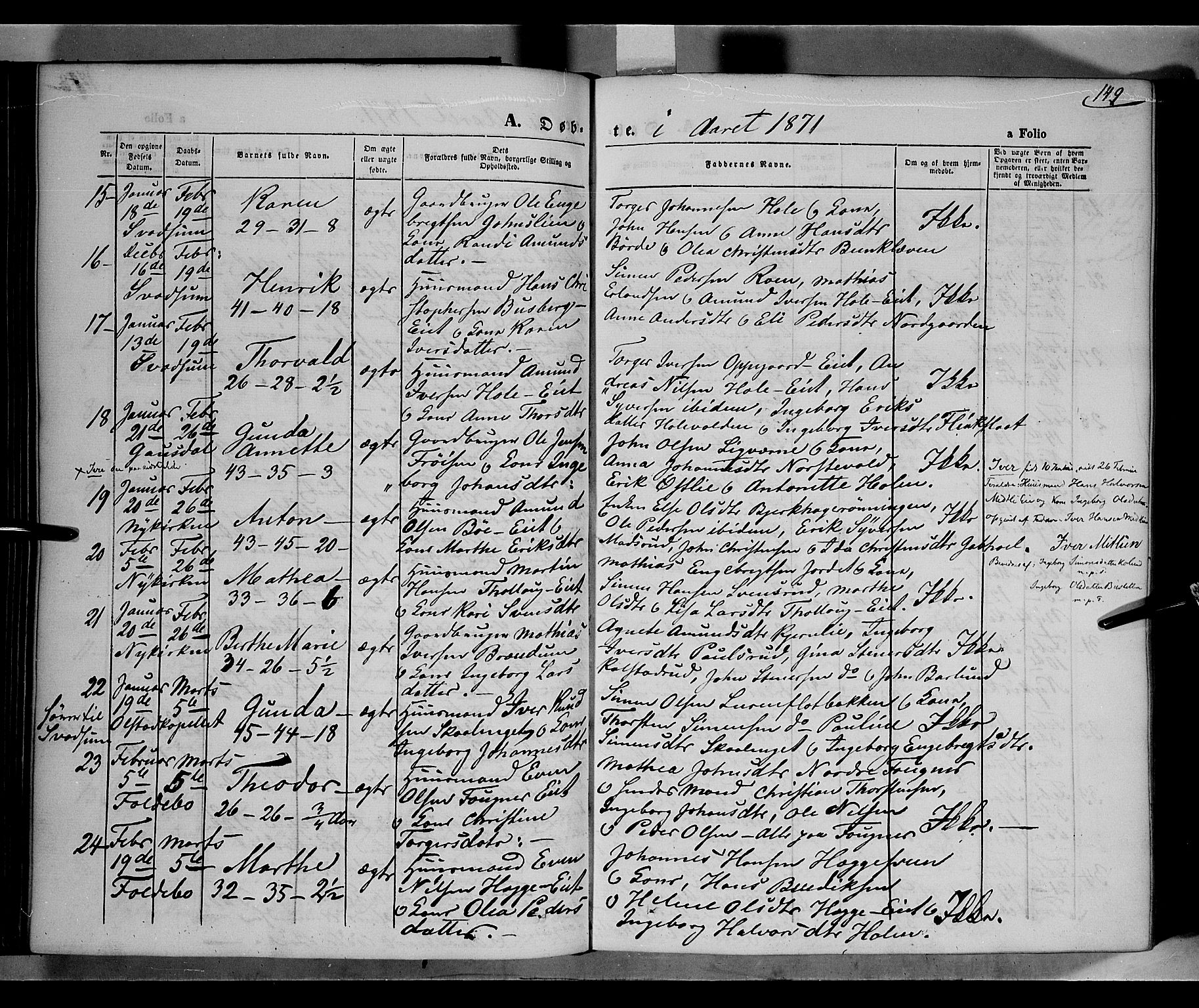 Gausdal prestekontor, AV/SAH-PREST-090/H/Ha/Haa/L0009: Parish register (official) no. 9, 1862-1873, p. 149