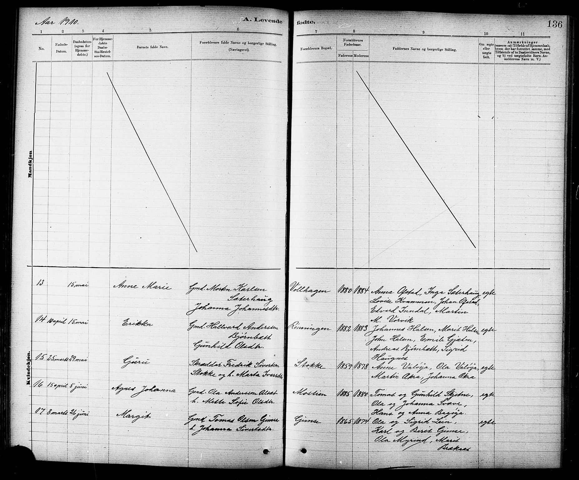 Ministerialprotokoller, klokkerbøker og fødselsregistre - Sør-Trøndelag, AV/SAT-A-1456/691/L1094: Parish register (copy) no. 691C05, 1879-1911, p. 136