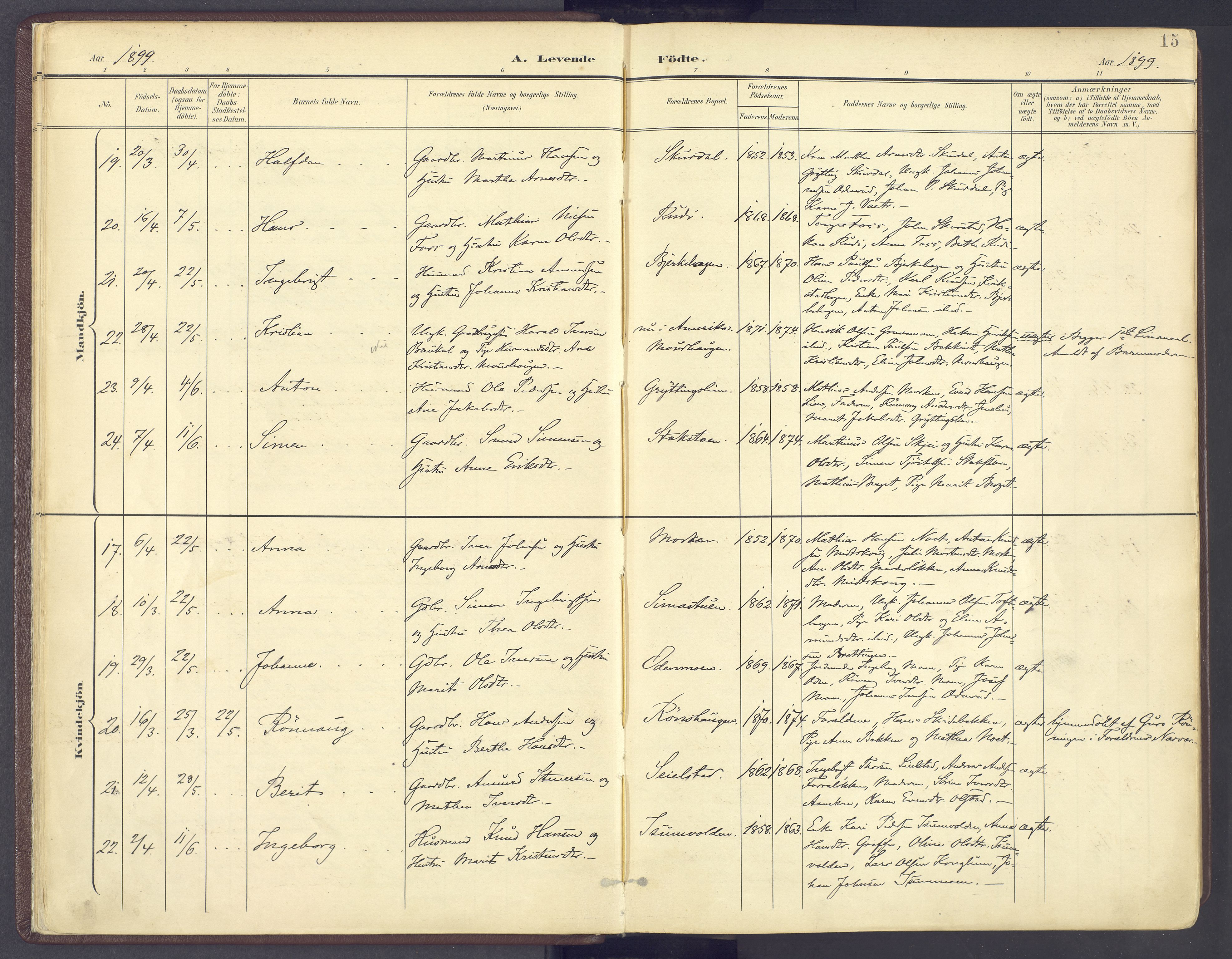 Sør-Fron prestekontor, AV/SAH-PREST-010/H/Ha/Haa/L0004: Parish register (official) no. 4, 1898-1919, p. 15