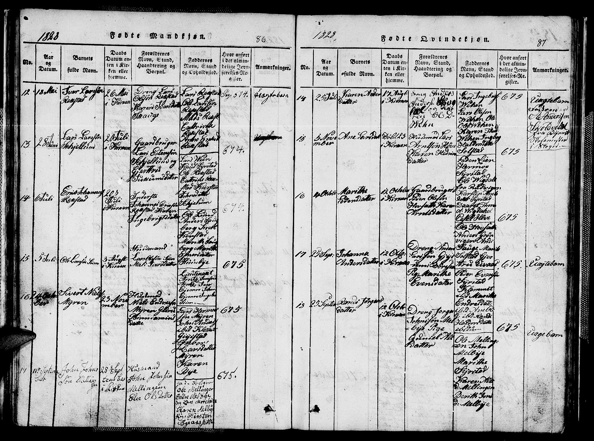 Ministerialprotokoller, klokkerbøker og fødselsregistre - Sør-Trøndelag, AV/SAT-A-1456/667/L0796: Parish register (copy) no. 667C01, 1817-1836, p. 86-87