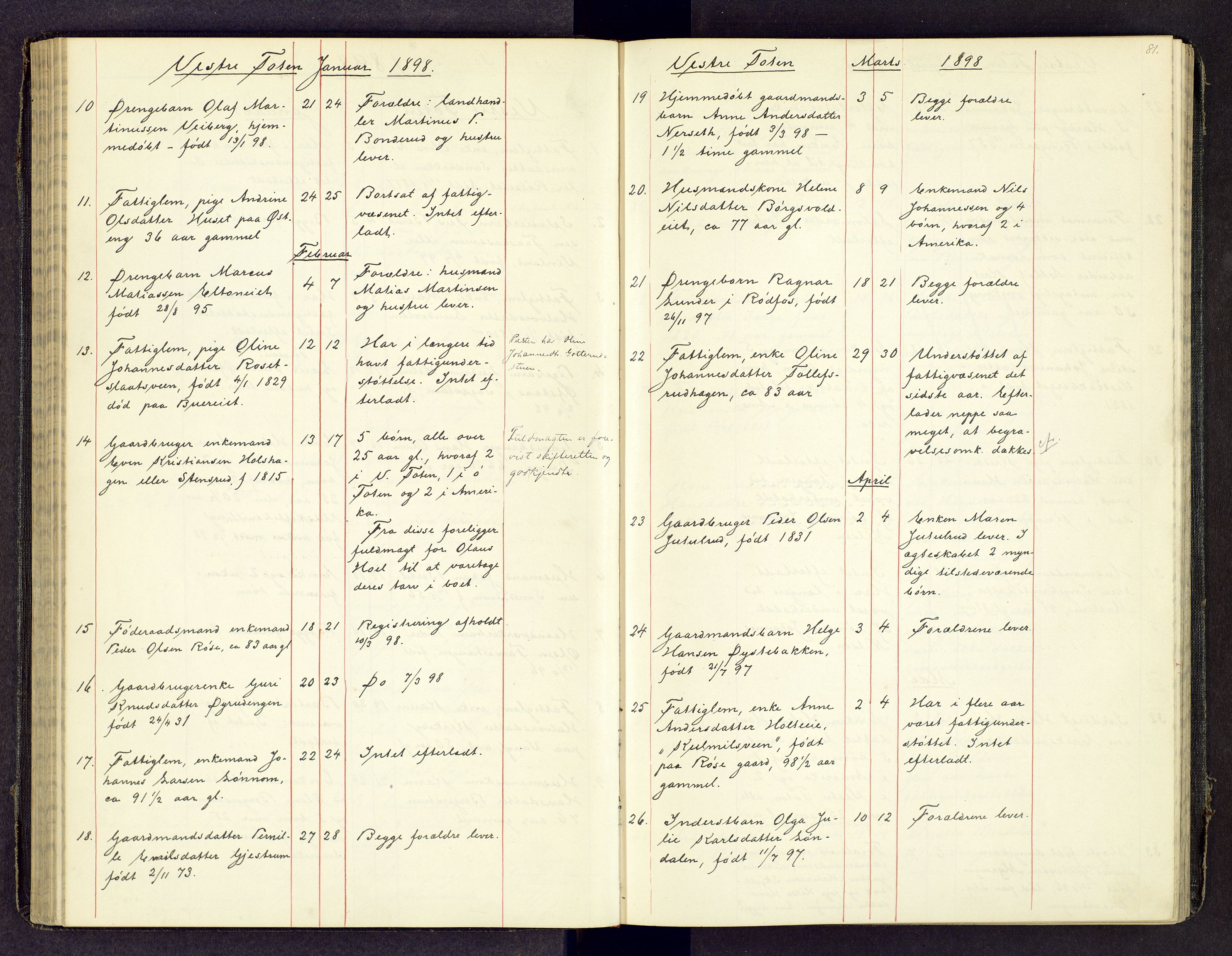 Toten tingrett, SAH/TING-006/J/Jl/L0003: Dødsfallsjournal, 1893-1908, p. 80b-81a