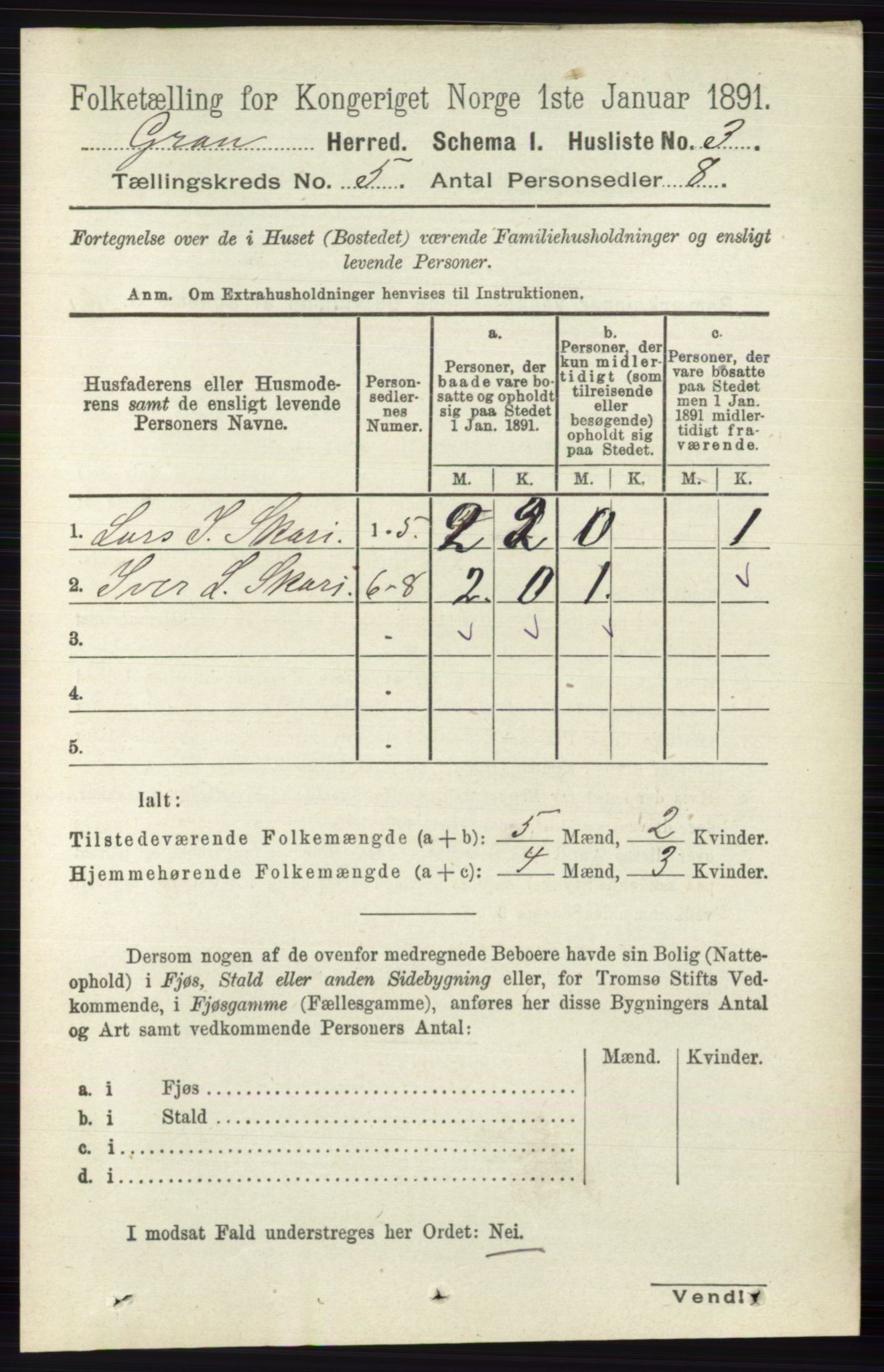 RA, 1891 census for 0534 Gran, 1891, p. 1519