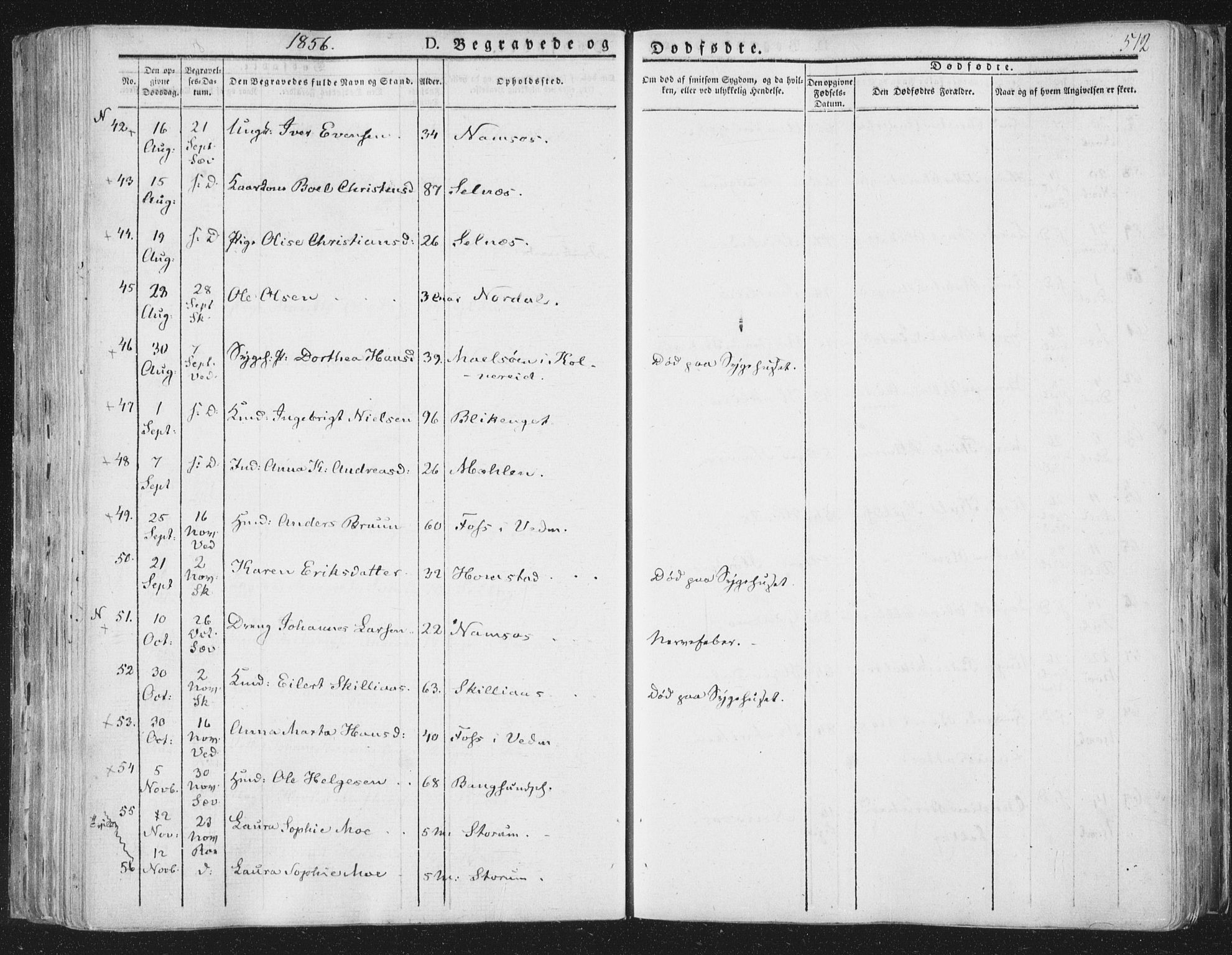 Ministerialprotokoller, klokkerbøker og fødselsregistre - Nord-Trøndelag, SAT/A-1458/764/L0552: Parish register (official) no. 764A07b, 1824-1865, p. 512