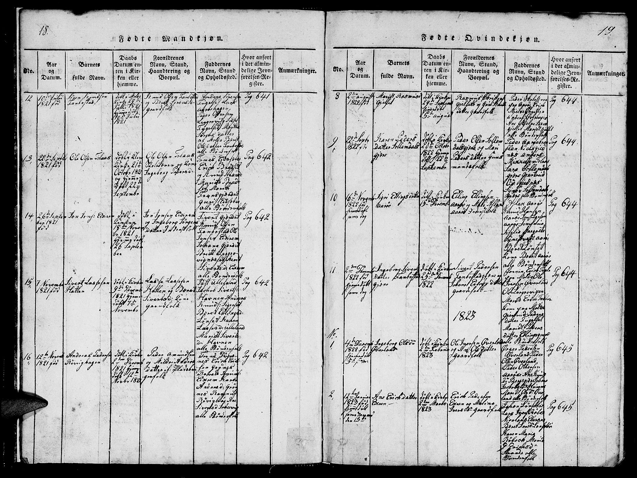 Ministerialprotokoller, klokkerbøker og fødselsregistre - Møre og Romsdal, SAT/A-1454/555/L0665: Parish register (copy) no. 555C01, 1818-1868, p. 18-19