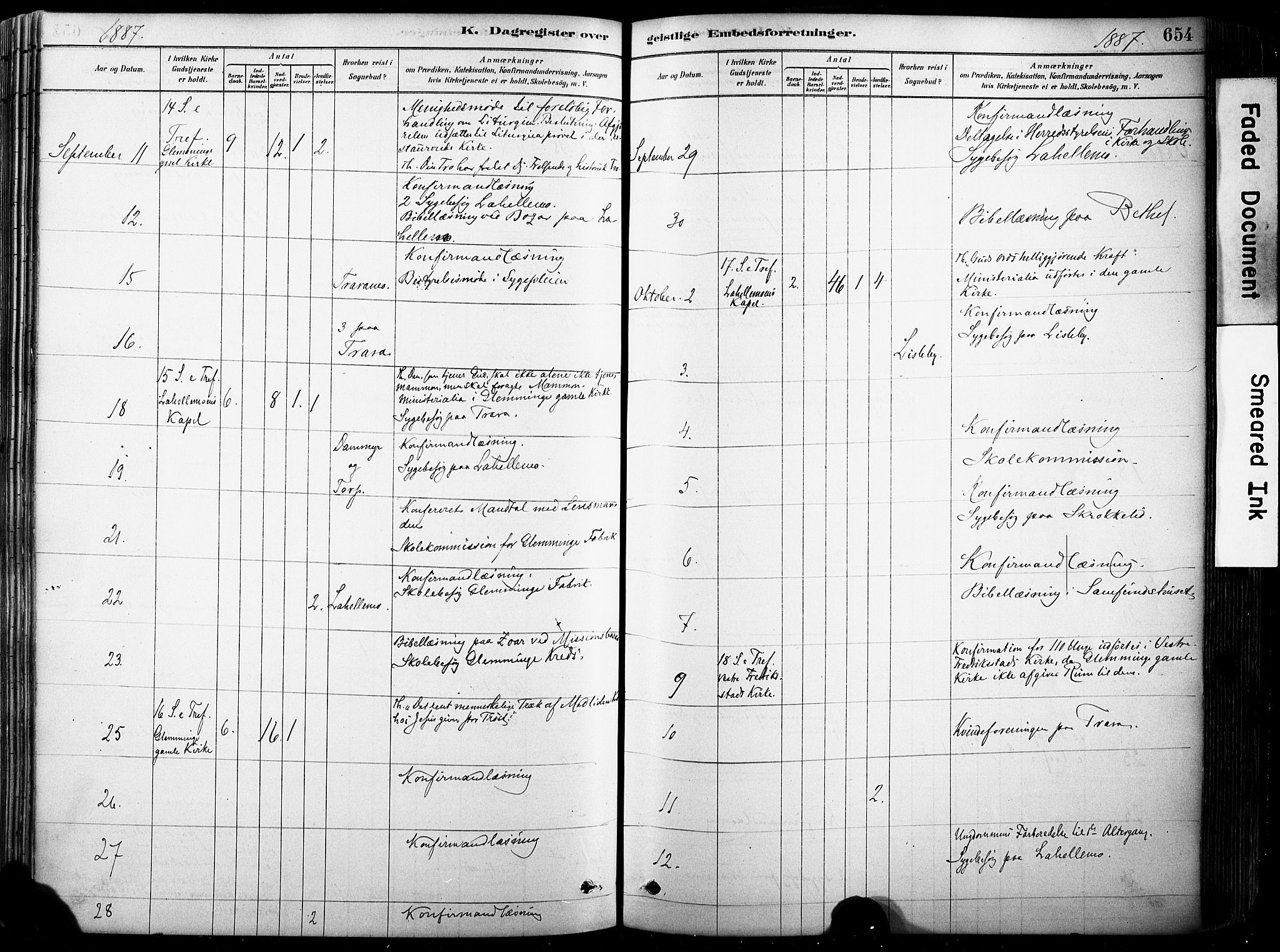 Glemmen prestekontor Kirkebøker, AV/SAO-A-10908/F/Fa/L0012: Parish register (official) no. 12, 1878-1973, p. 654