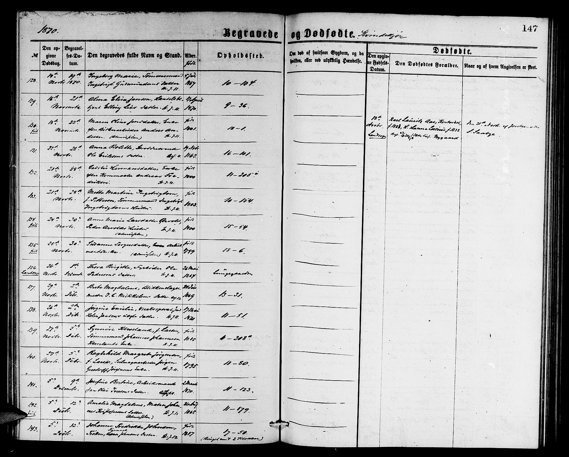 Domkirken sokneprestembete, AV/SAB-A-74801/H/Hab/L0040: Parish register (copy) no. E 4, 1868-1877, p. 147