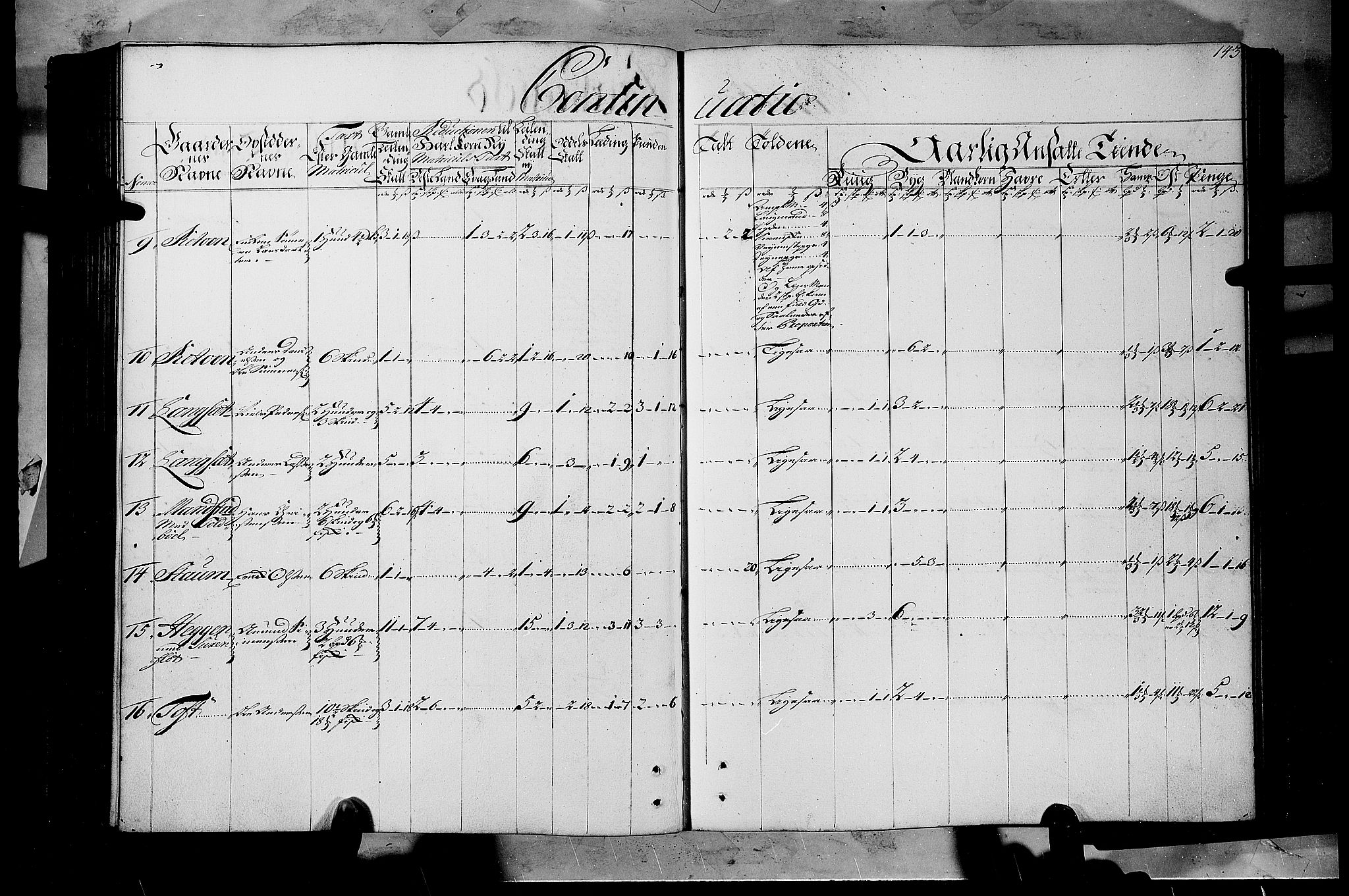 Rentekammeret inntil 1814, Realistisk ordnet avdeling, RA/EA-4070/N/Nb/Nbf/L0108: Gudbrandsdalen matrikkelprotokoll, 1723, p. 142b-143a