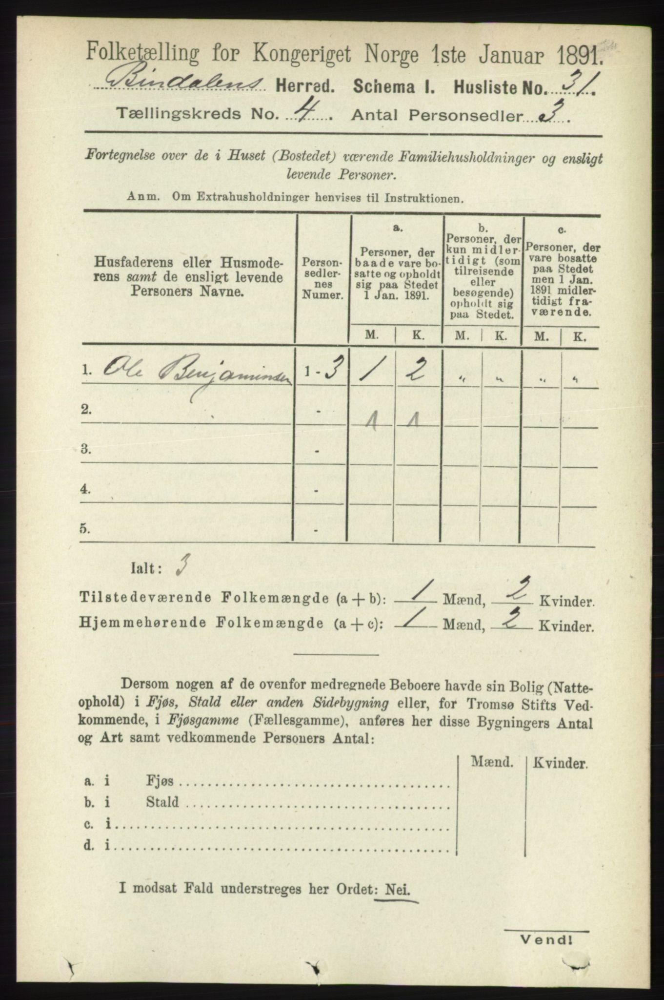 RA, 1891 census for 1811 Bindal, 1891, p. 1020