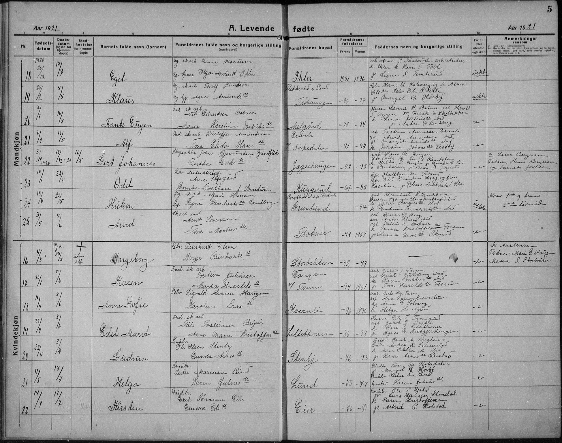 Nord-Odal prestekontor, AV/SAH-PREST-032/H/Ha/Hab/L0004: Parish register (copy) no. 4, 1921-1936, p. 5