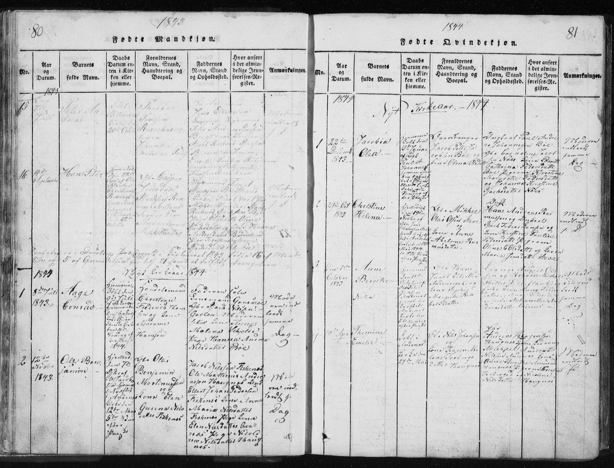 Ministerialprotokoller, klokkerbøker og fødselsregistre - Nordland, AV/SAT-A-1459/897/L1411: Parish register (copy) no. 897C01, 1820-1866, p. 80-81