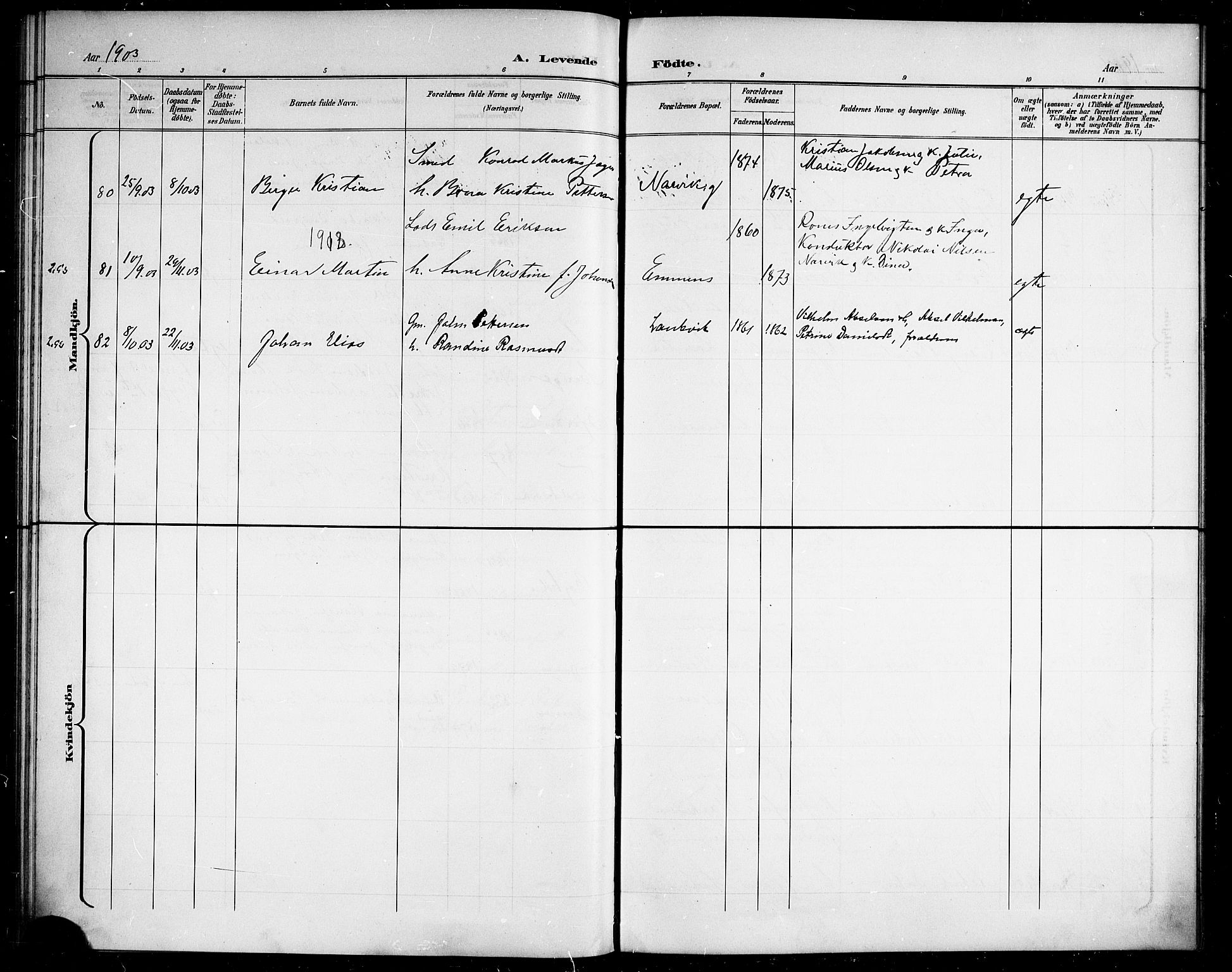 Ministerialprotokoller, klokkerbøker og fødselsregistre - Nordland, AV/SAT-A-1459/866/L0953: Parish register (copy) no. 866C02, 1900-1905