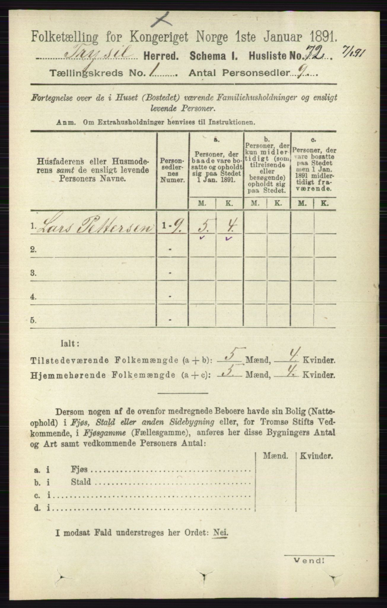 RA, 1891 census for 0428 Trysil, 1891, p. 103