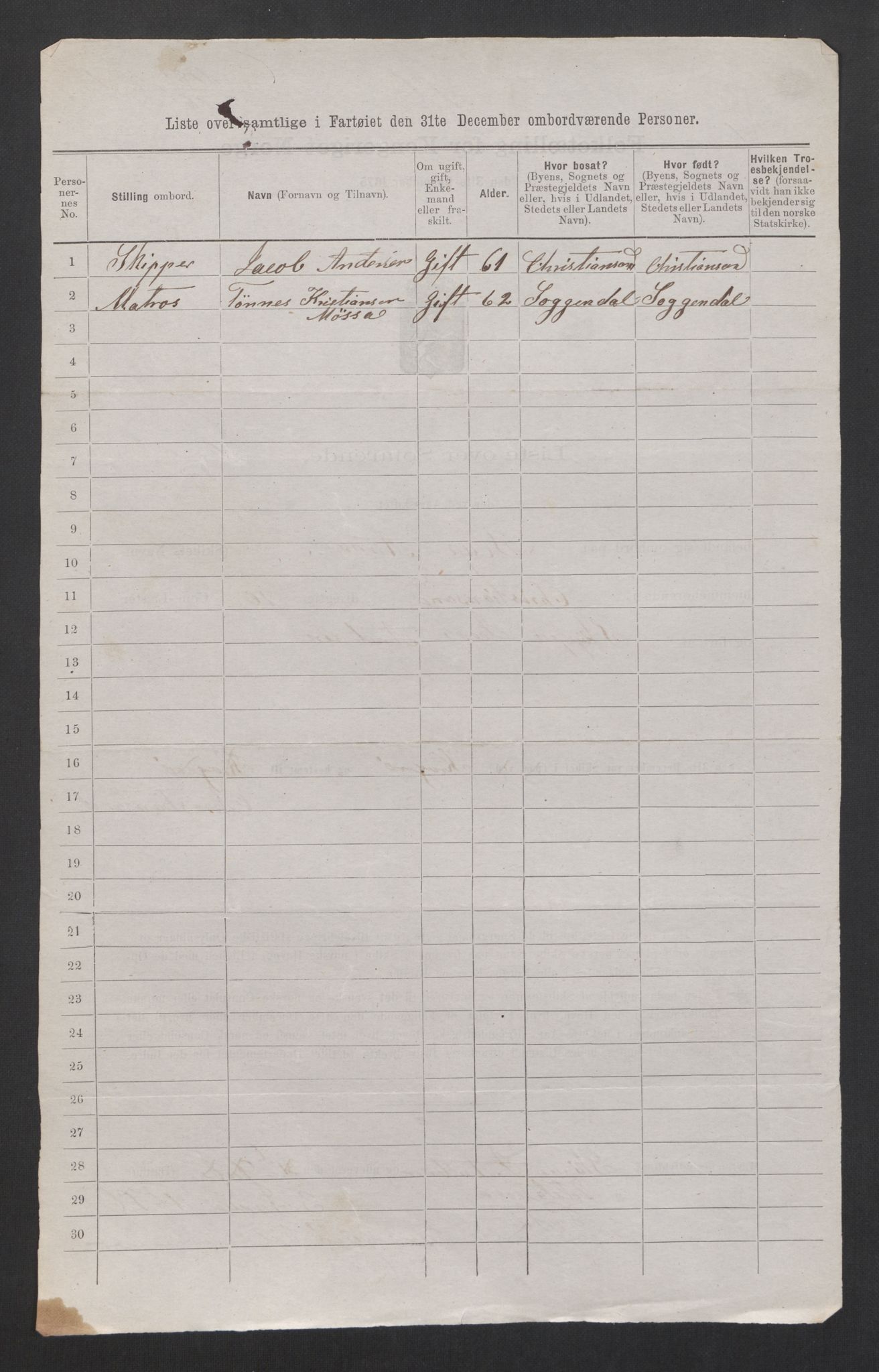 RA, 1875 census, lists of crew on ships: Ships in domestic ports, 1875, p. 403