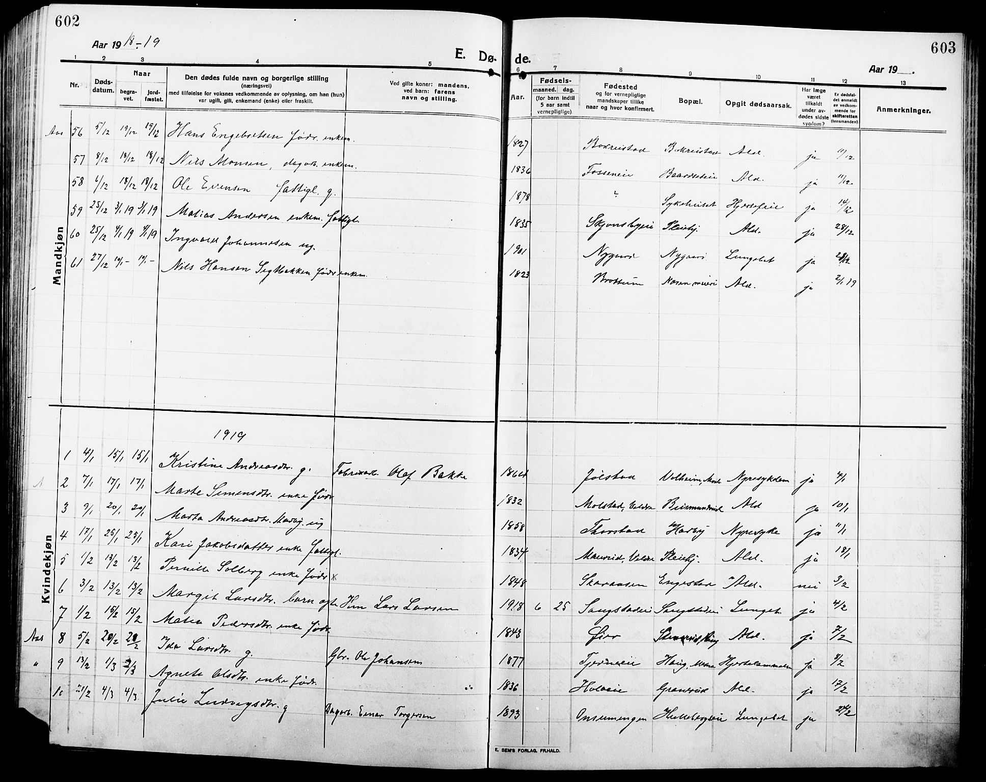 Ringsaker prestekontor, SAH/PREST-014/L/La/L0018: Parish register (copy) no. 18, 1913-1922, p. 602-603