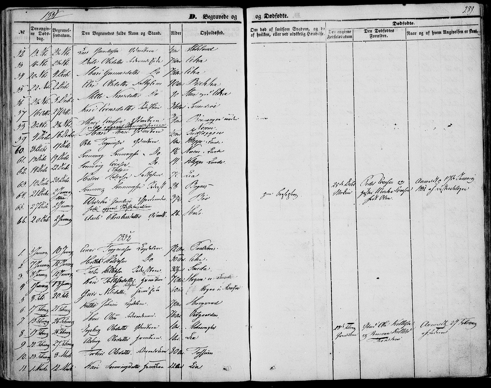 Bø kirkebøker, SAKO/A-257/F/Fa/L0008: Parish register (official) no. 8, 1849-1861, p. 289