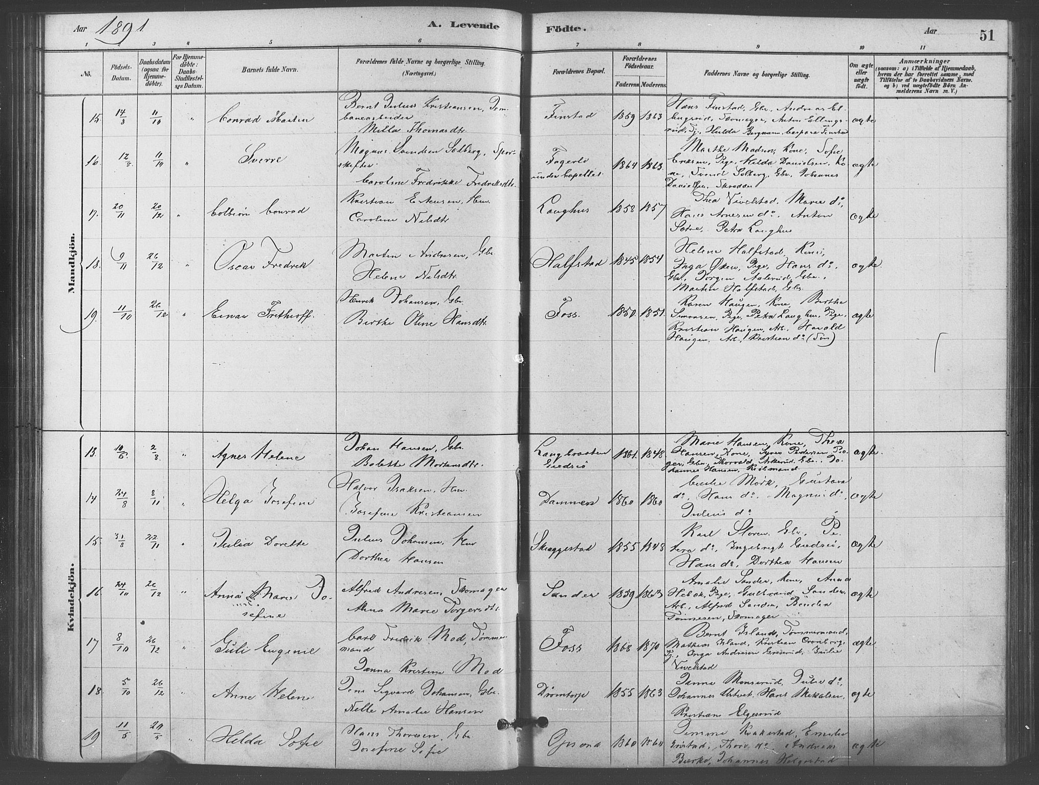 Kråkstad prestekontor Kirkebøker, AV/SAO-A-10125a/F/Fb/L0001: Parish register (official) no. II 1, 1880-1892, p. 51