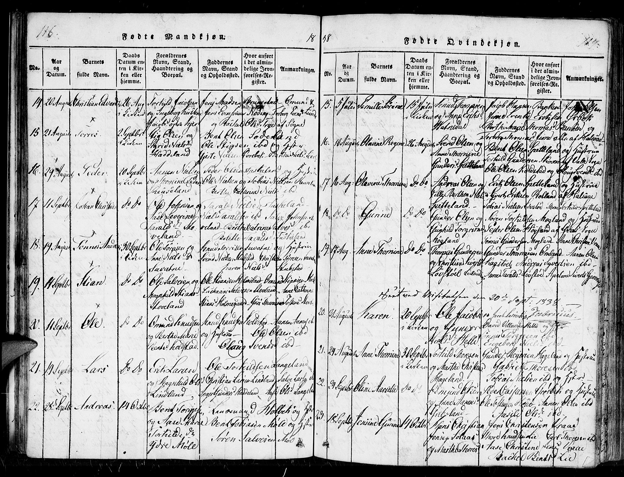 Holum sokneprestkontor, SAK/1111-0022/F/Fa/Faa/L0004: Parish register (official) no. A 4, 1820-1849, p. 116-117