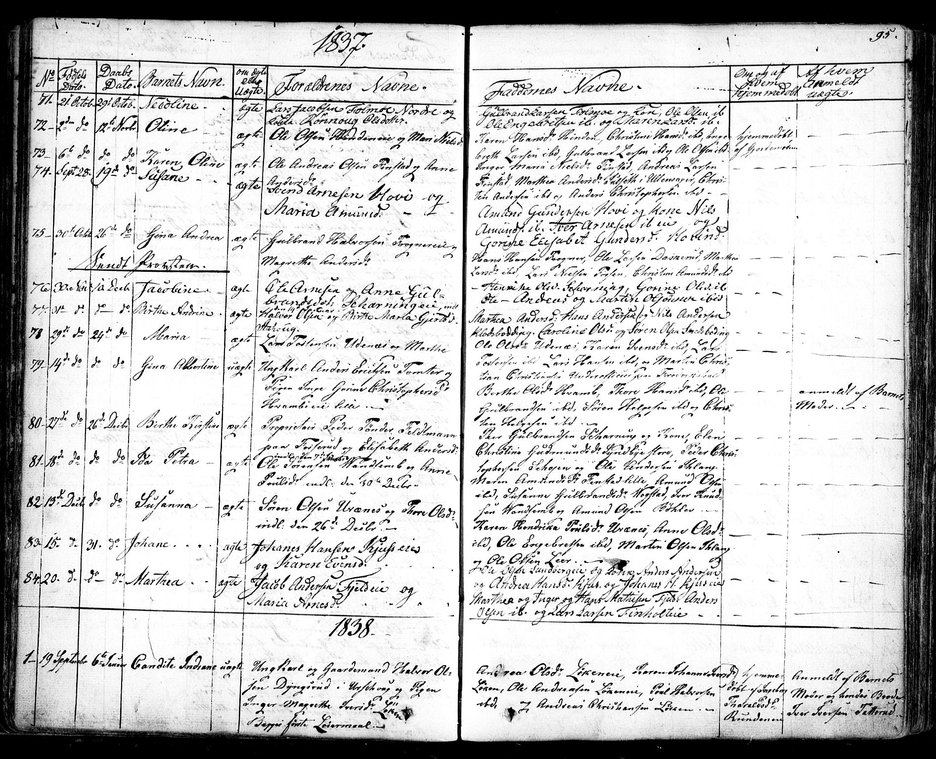 Nes prestekontor Kirkebøker, AV/SAO-A-10410/F/Fa/L0006: Parish register (official) no. I 6, 1833-1845, p. 95