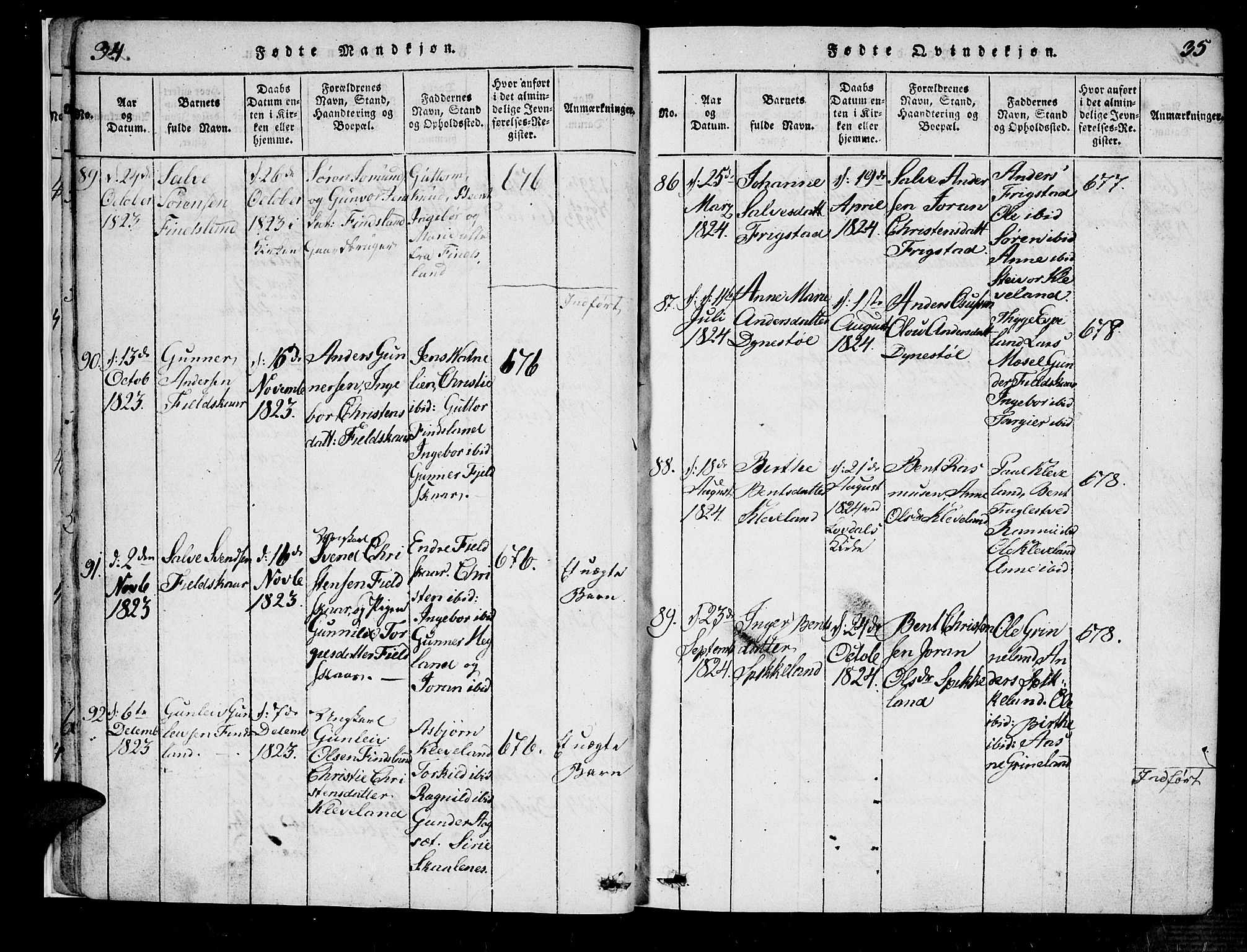 Bjelland sokneprestkontor, AV/SAK-1111-0005/F/Fa/Fab/L0002: Parish register (official) no. A 2, 1816-1869, p. 34-35