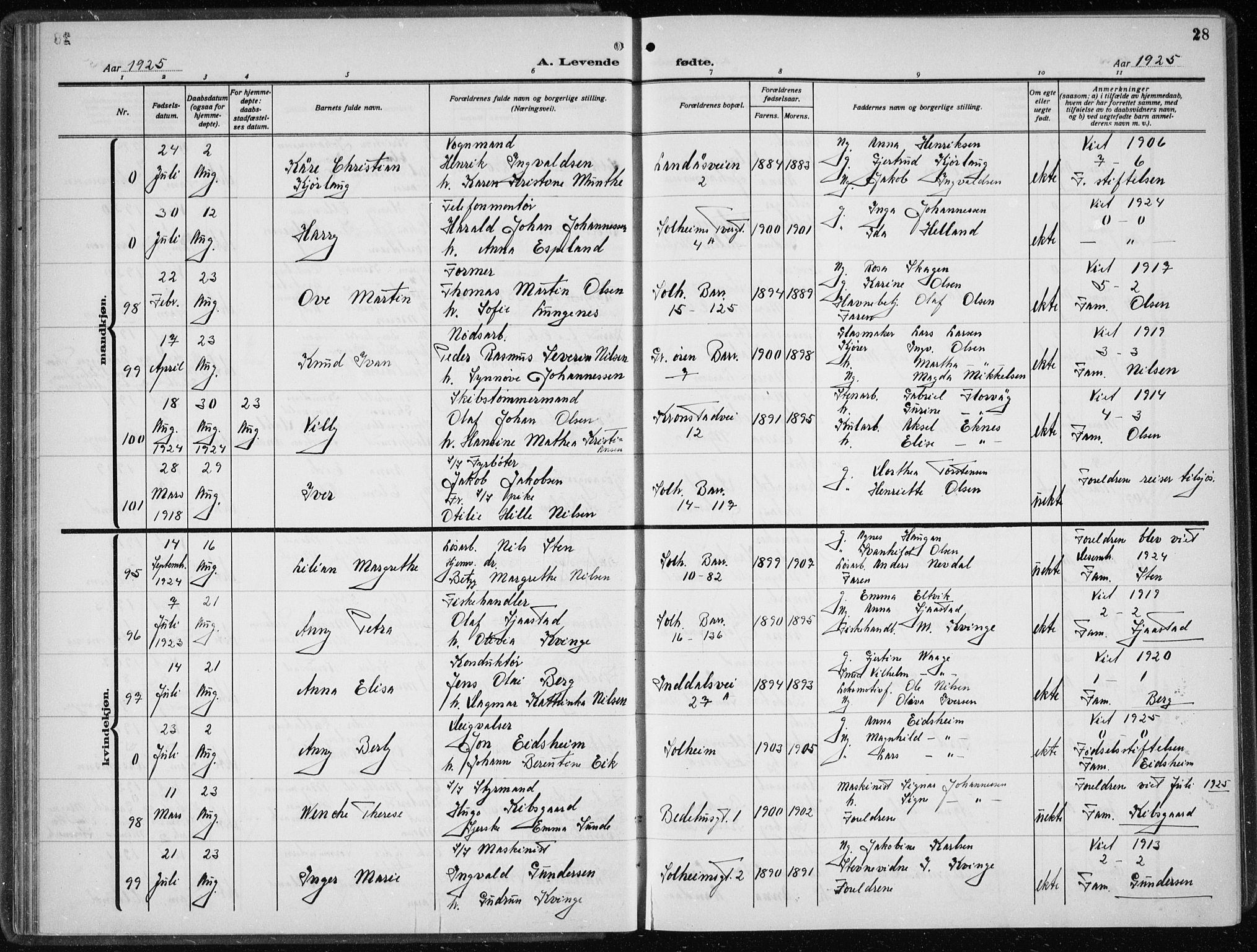 Årstad Sokneprestembete, AV/SAB-A-79301/H/Hab/L0005: Parish register (copy) no. A 5, 1924-1934, p. 28