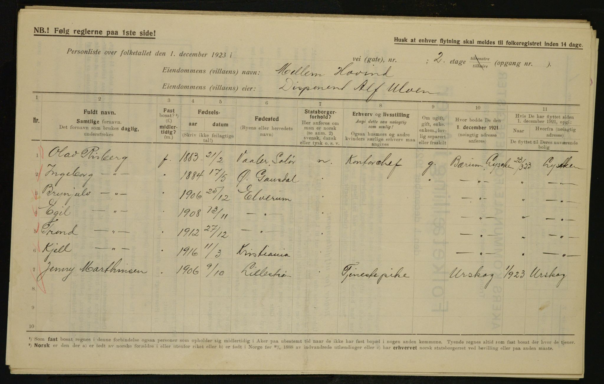 , Municipal Census 1923 for Aker, 1923, p. 34913