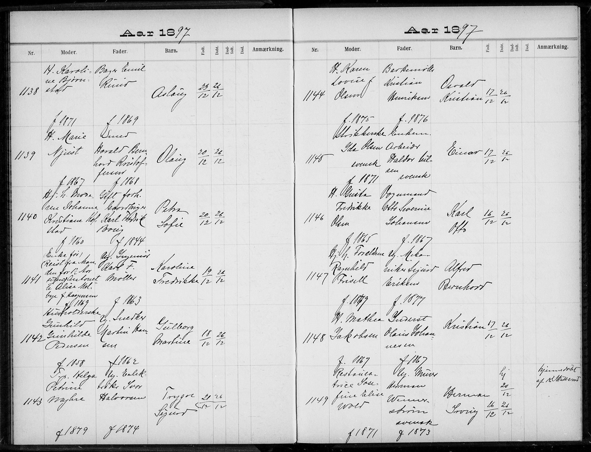 Rikshospitalet prestekontor Kirkebøker, AV/SAO-A-10309b/K/L0004/0003: Baptism register no. 4.3, 1897-1899