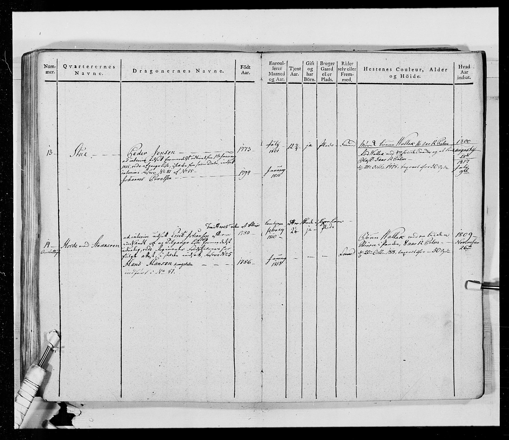 Generalitets- og kommissariatskollegiet, Det kongelige norske kommissariatskollegium, AV/RA-EA-5420/E/Eh/L0014: 3. Sønnafjelske dragonregiment, 1776-1813, p. 396