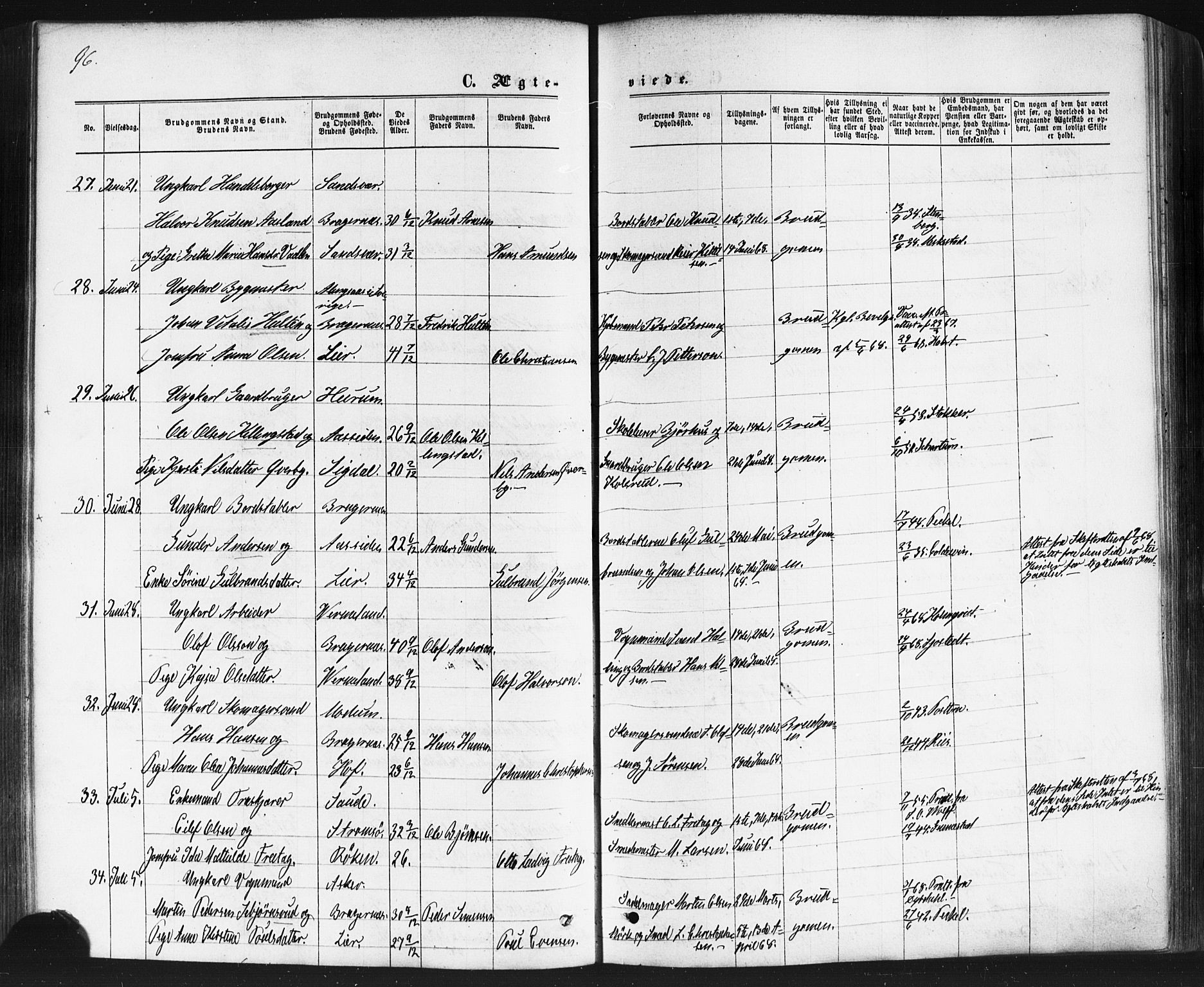 Bragernes kirkebøker, SAKO/A-6/F/Fc/L0003: Parish register (official) no. III 3, 1865-1874, p. 96