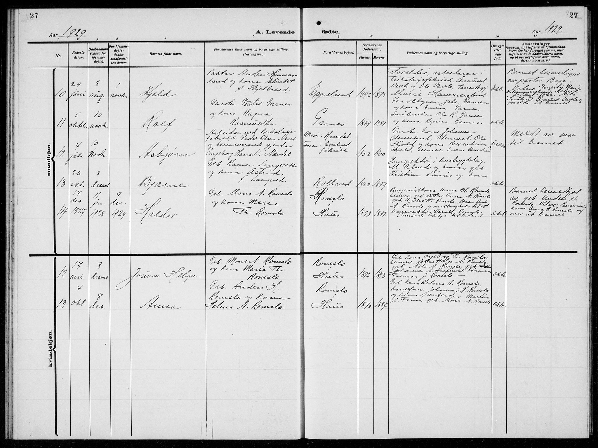 Arna Sokneprestembete, AV/SAB-A-74001/H/Ha/Hab: Parish register (copy) no. A  6, 1922-1936, p. 27