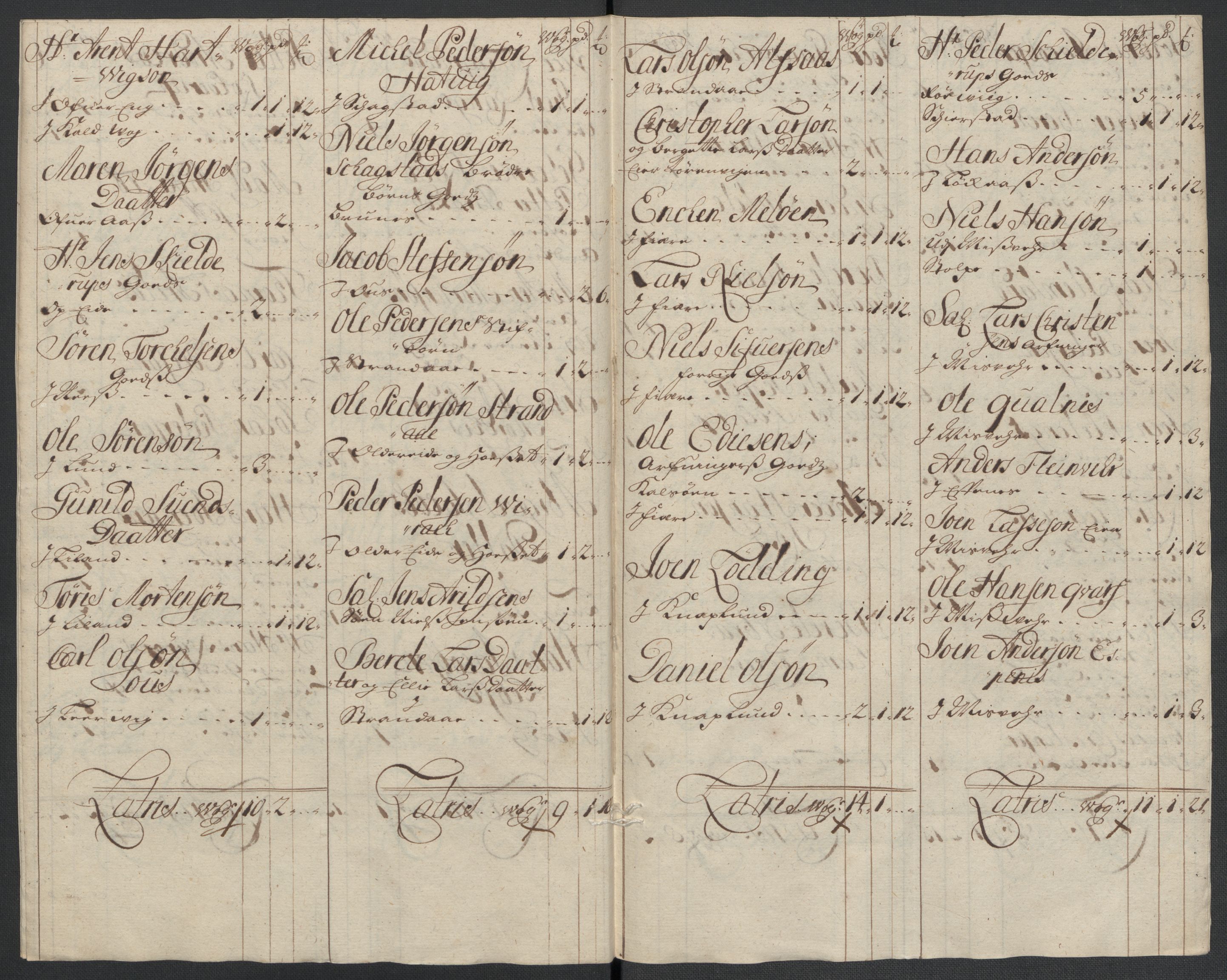 Rentekammeret inntil 1814, Reviderte regnskaper, Fogderegnskap, RA/EA-4092/R66/L4580: Fogderegnskap Salten, 1701-1706, p. 209