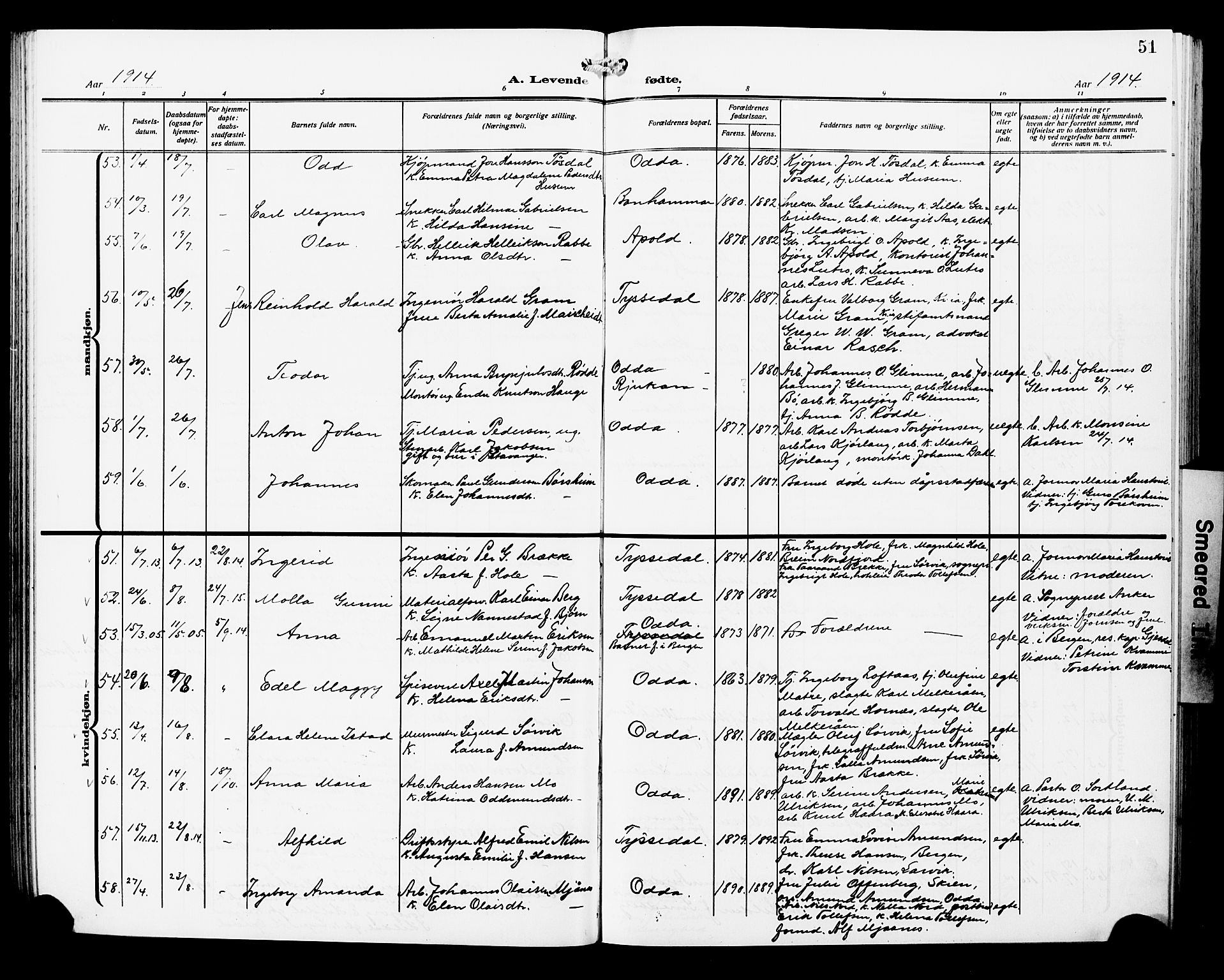 Odda Sokneprestembete, SAB/A-77201/H/Hab: Parish register (copy) no. A 8, 1910-1923, p. 51