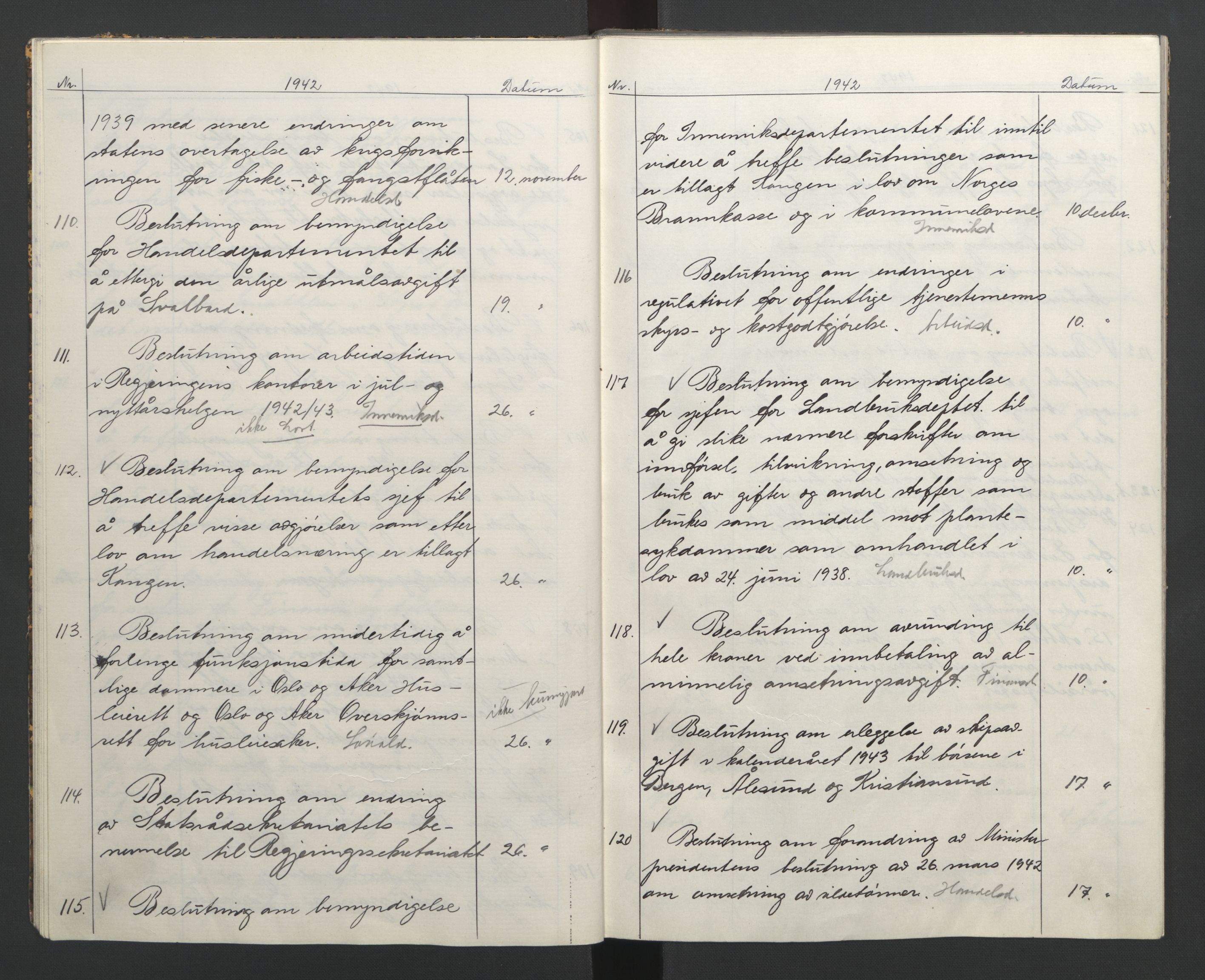 NS-administrasjonen 1940-1945 (Statsrådsekretariatet, de kommisariske statsråder mm), AV/RA-S-4279/D/Db/L0101/0002: -- / Fortegnelse over vedtak, 1942-1945, p. 11