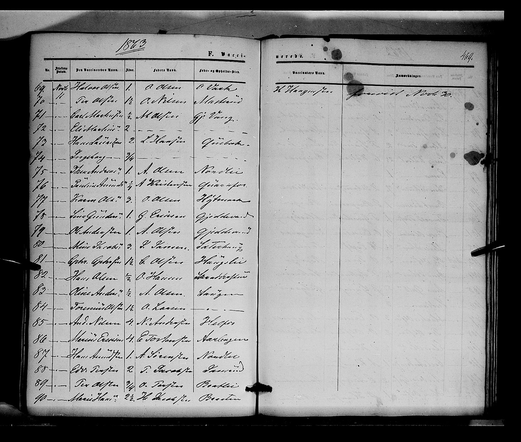 Sør-Odal prestekontor, AV/SAH-PREST-030/H/Ha/Haa/L0002: Parish register (official) no. 2, 1859-1863, p. 469