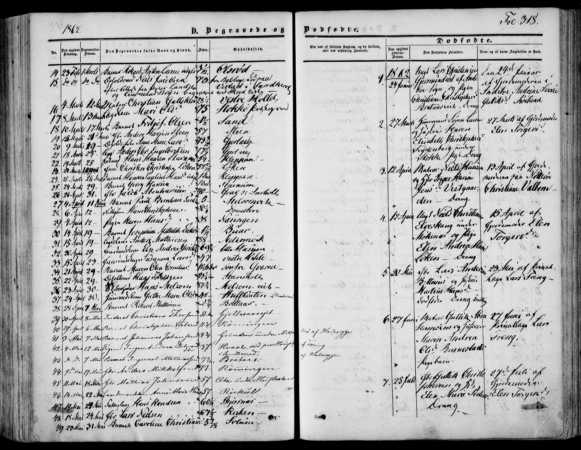 Stokke kirkebøker, SAKO/A-320/F/Fa/L0008: Parish register (official) no. I 8, 1858-1871, p. 318