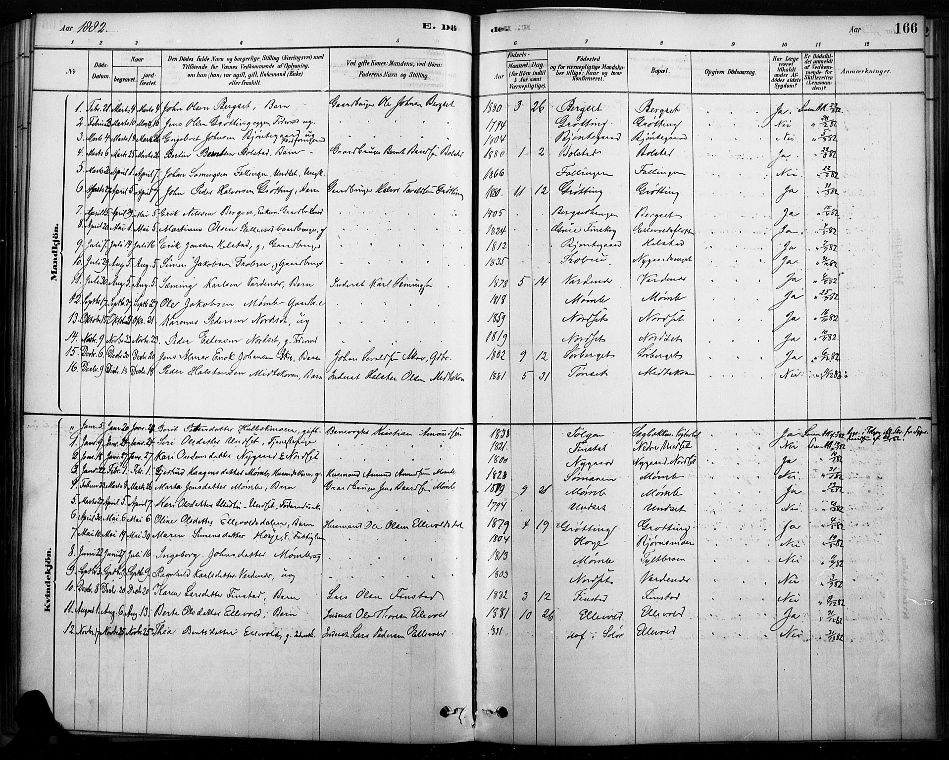 Rendalen prestekontor, SAH/PREST-054/H/Ha/Haa/L0009: Parish register (official) no. 9, 1878-1901, p. 166