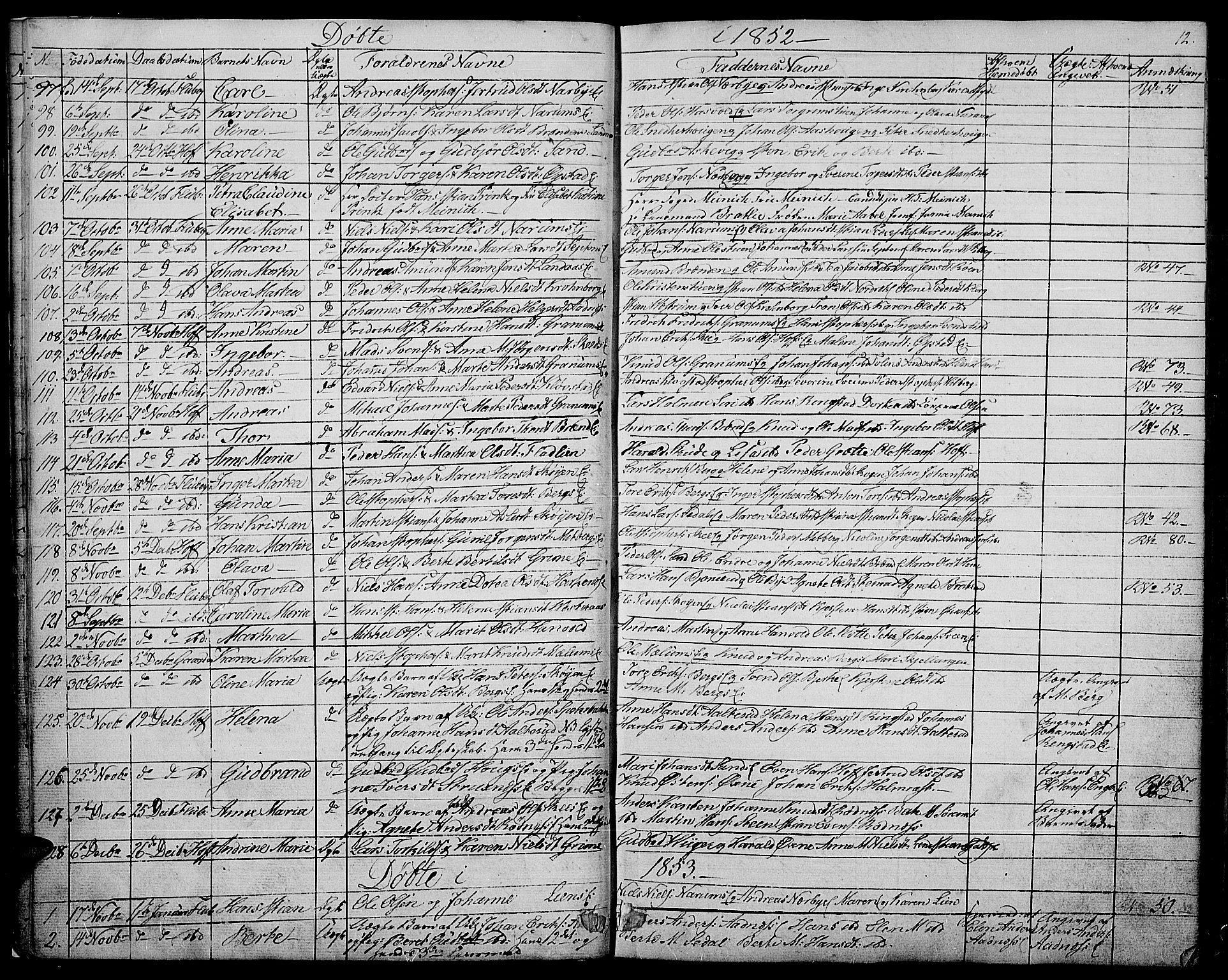 Søndre Land prestekontor, SAH/PREST-122/L/L0001: Parish register (copy) no. 1, 1849-1883, p. 12