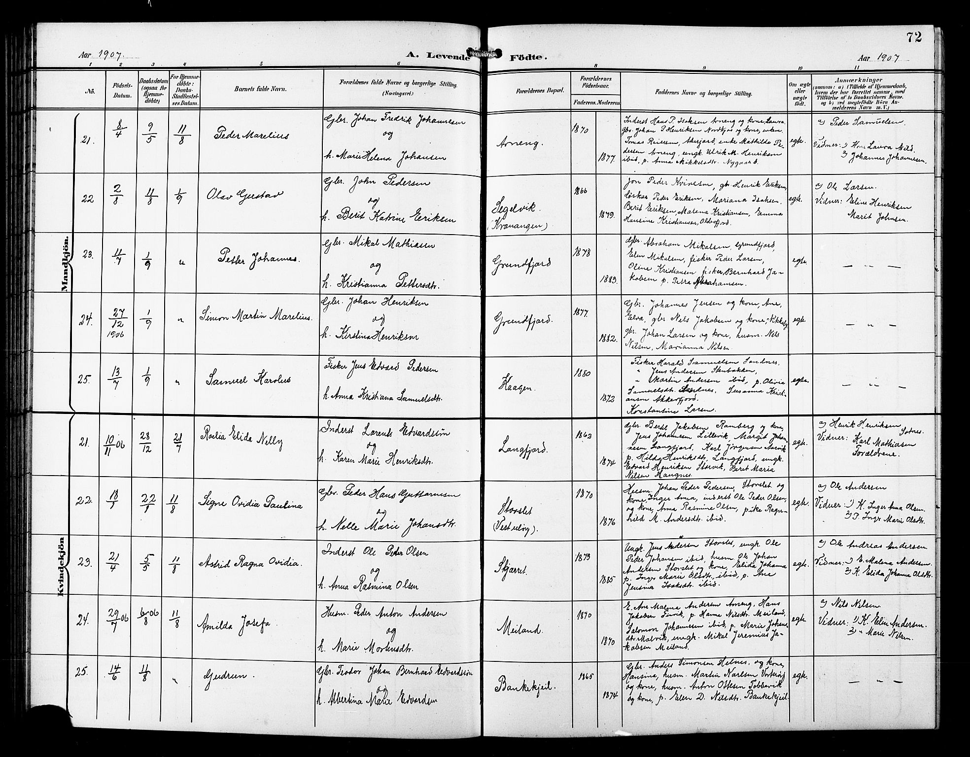 Skjervøy sokneprestkontor, AV/SATØ-S-1300/H/Ha/Hab/L0008klokker: Parish register (copy) no. 8, 1900-1910, p. 72