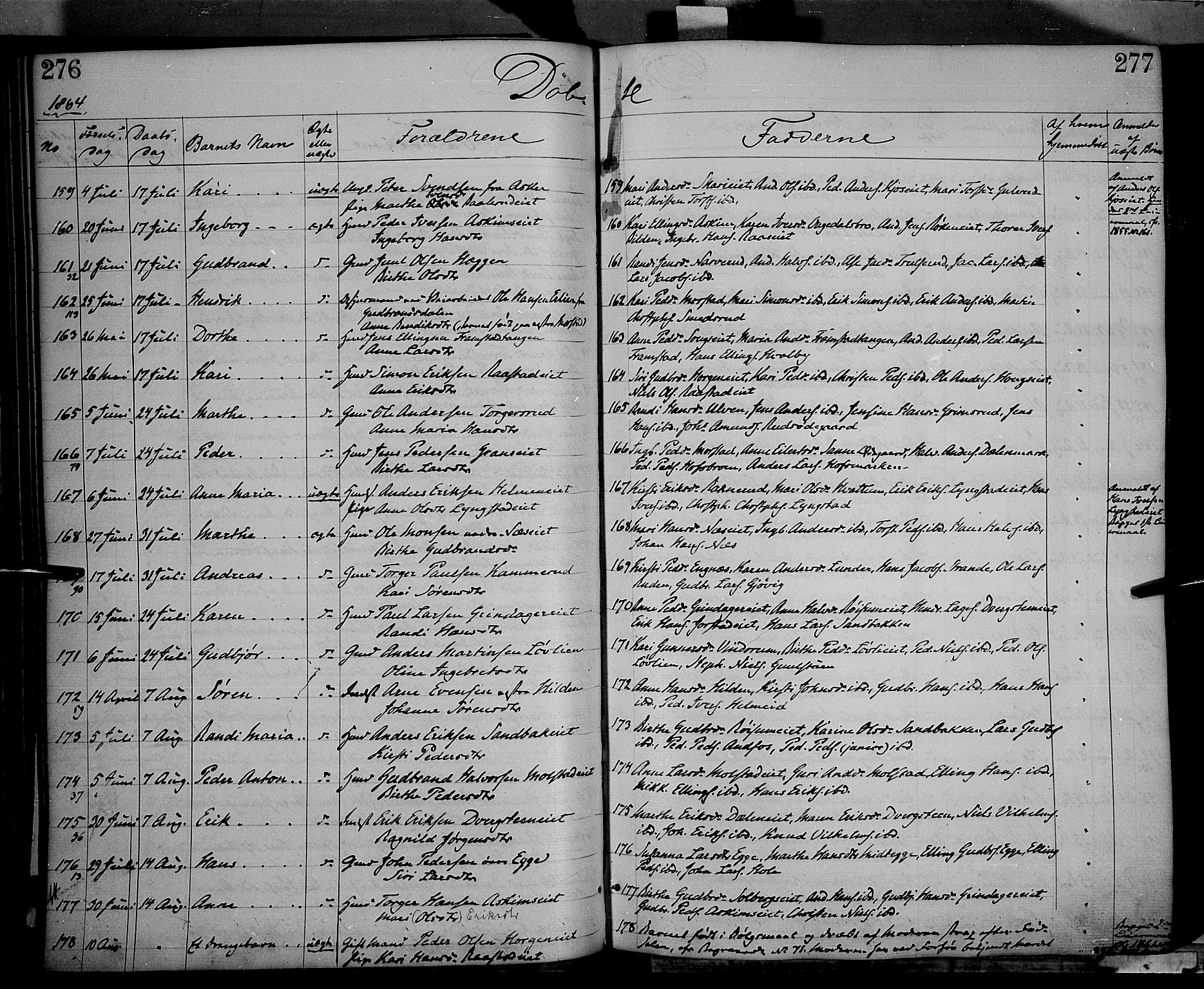 Gran prestekontor, AV/SAH-PREST-112/H/Ha/Haa/L0012: Parish register (official) no. 12, 1856-1874, p. 276-277