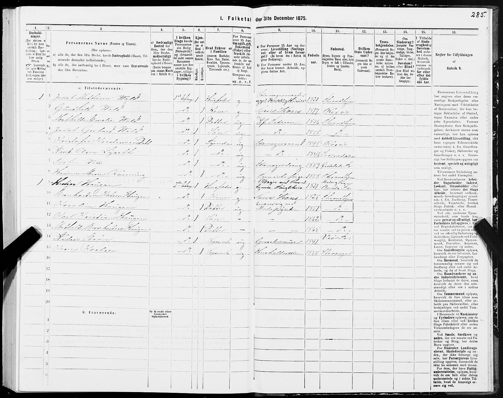 SAT, 1875 census for 1601 Trondheim, 1875, p. 6285