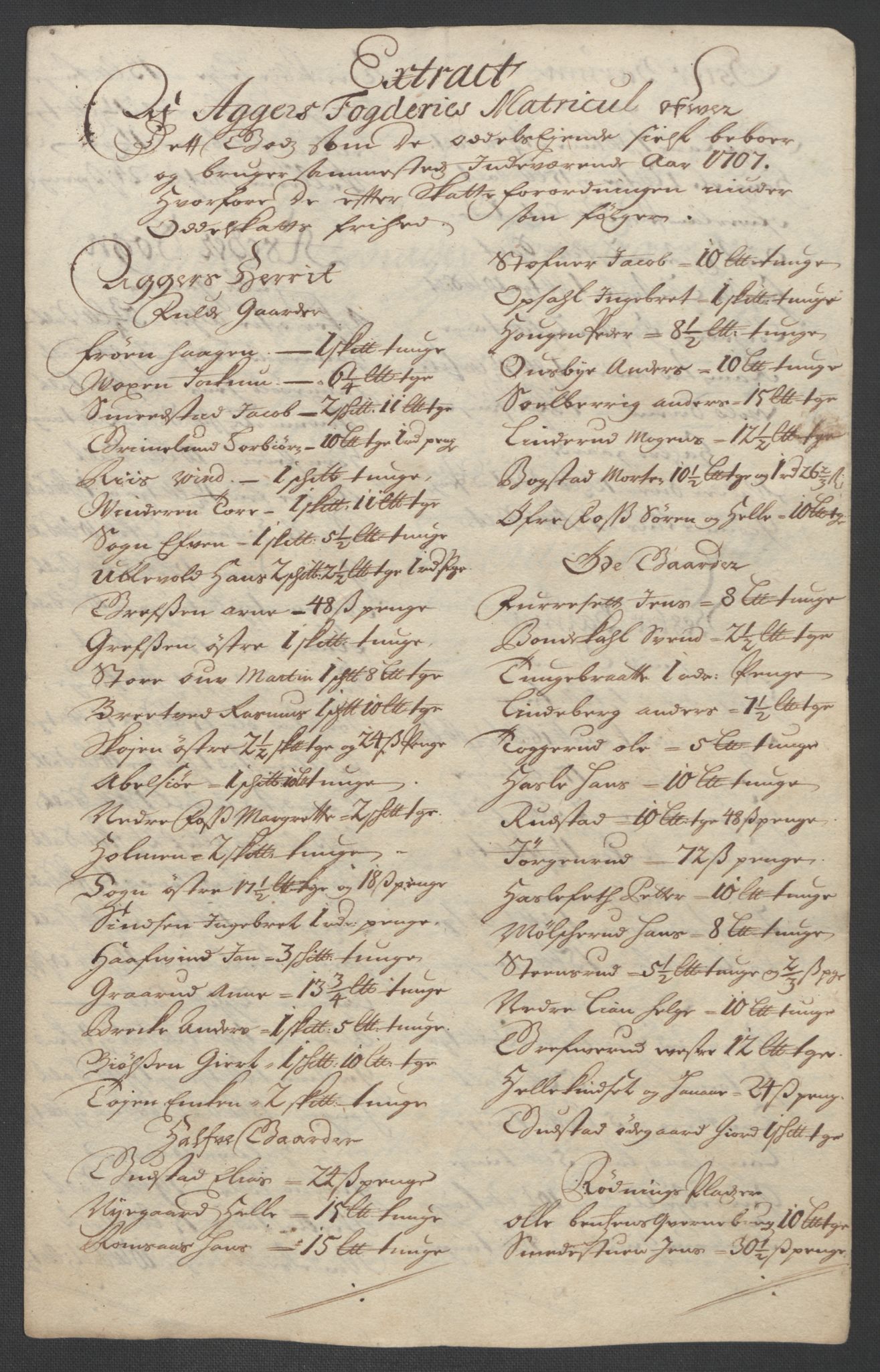 Rentekammeret inntil 1814, Reviderte regnskaper, Fogderegnskap, AV/RA-EA-4092/R10/L0447: Fogderegnskap Aker og Follo, 1707-1709, p. 193