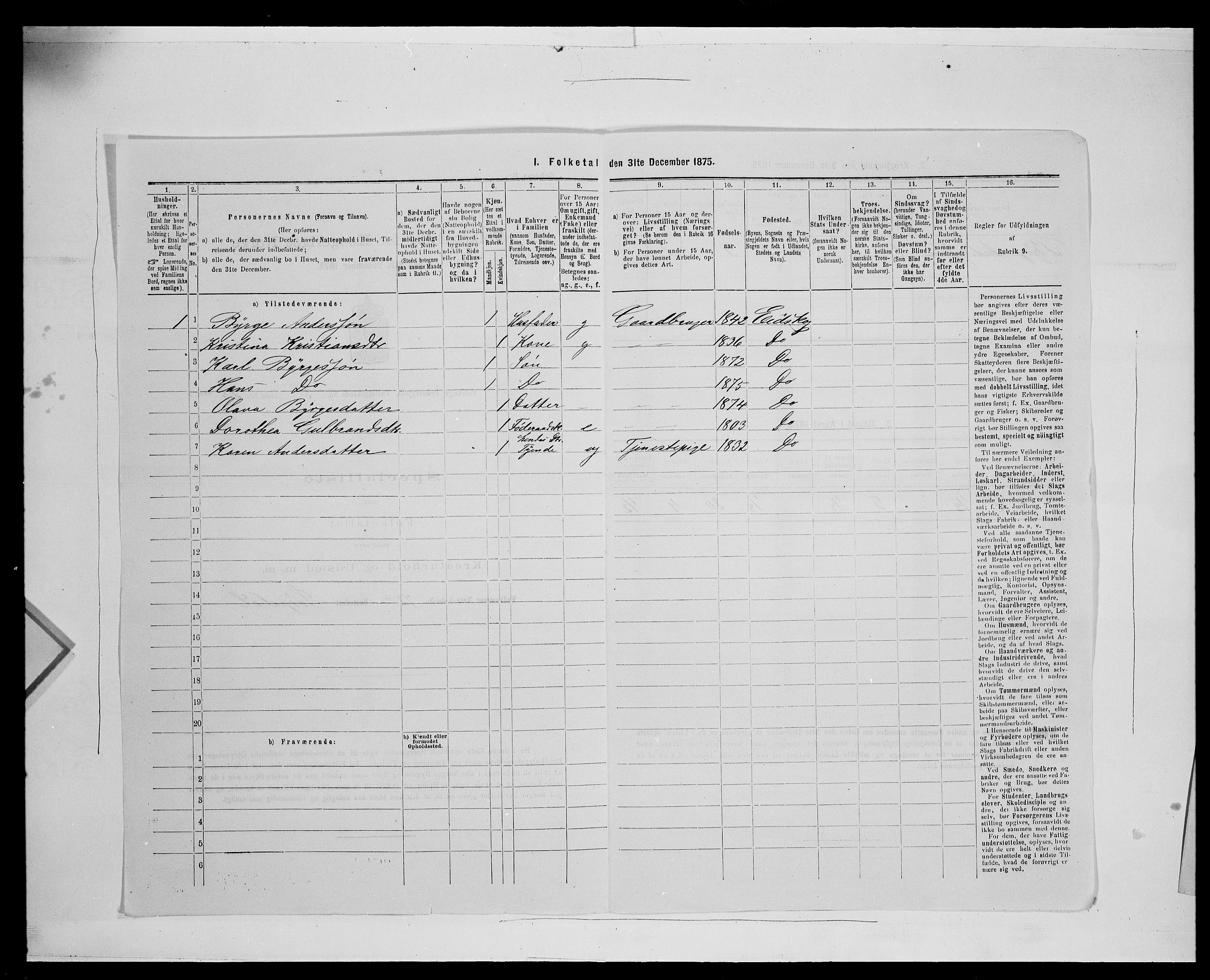 SAH, 1875 census for 0420P Eidskog, 1875, p. 1283