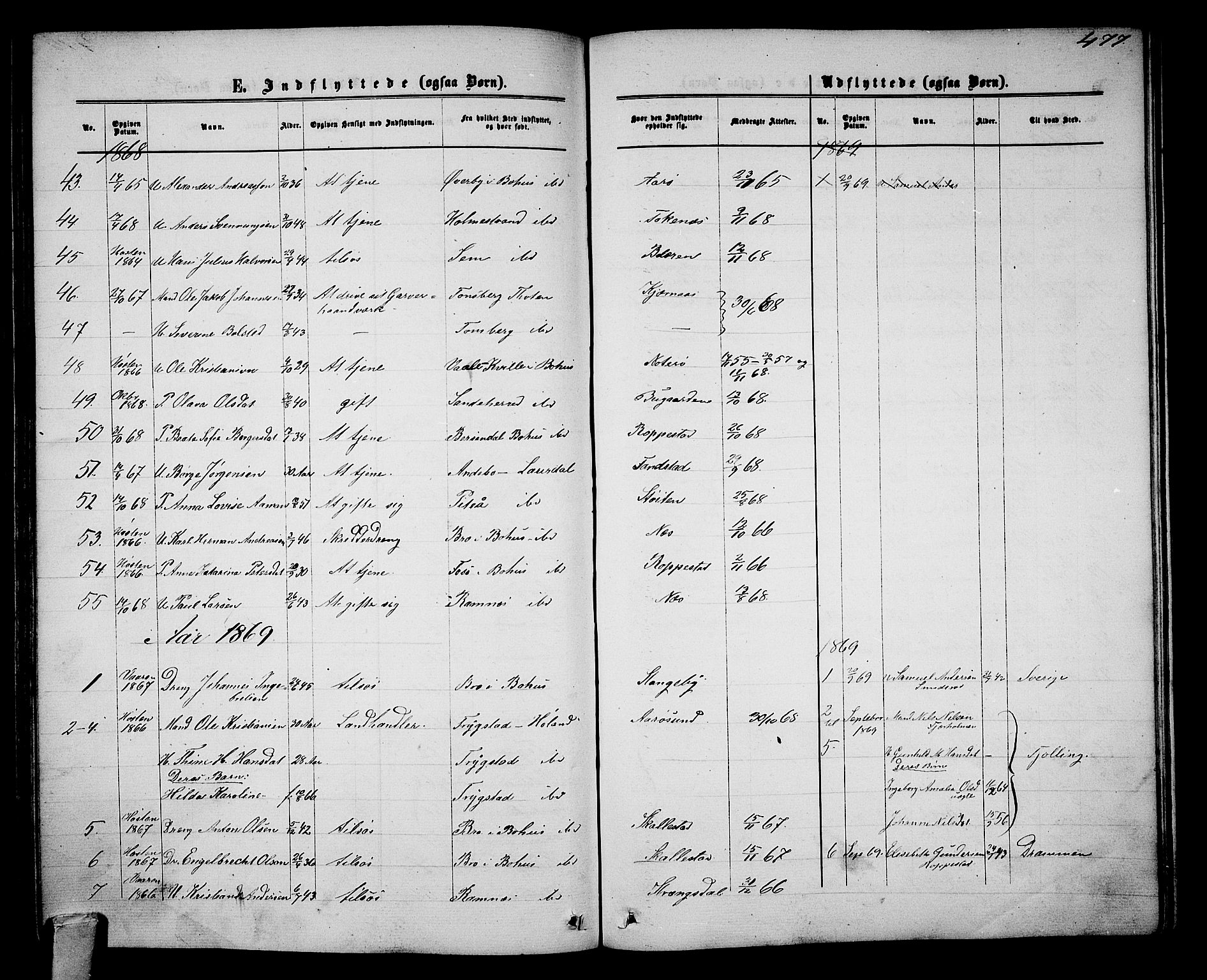 Nøtterøy kirkebøker, AV/SAKO-A-354/G/Ga/L0002: Parish register (copy) no. I 2, 1860-1877, p. 477