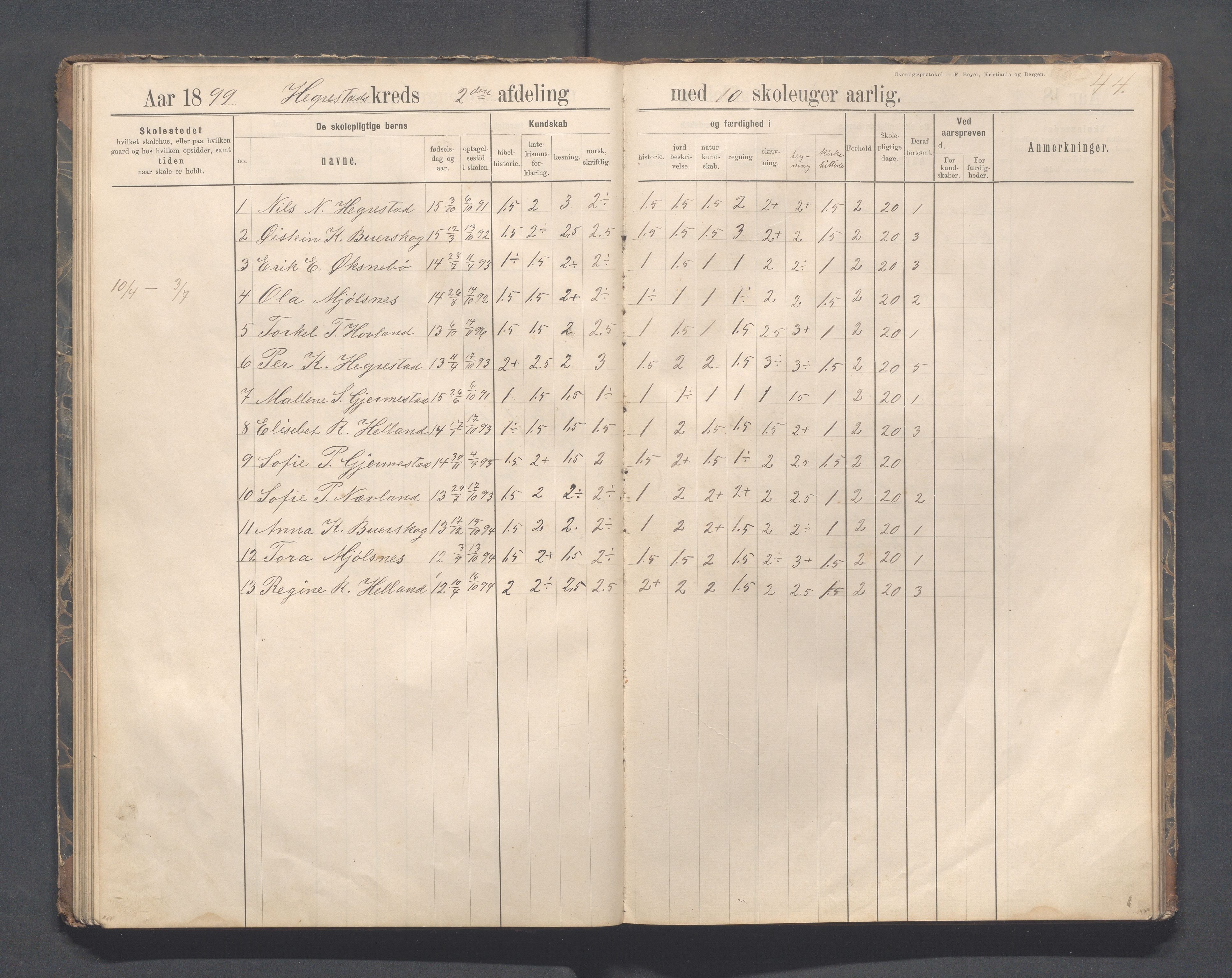 Eigersund kommune (Herredet) - Skolekommisjonen/skolestyret, IKAR/K-100453/Jb/L0007: Skoleprotokoll - Hegrestad og Helvik skoler, 1891-1899, p. 44